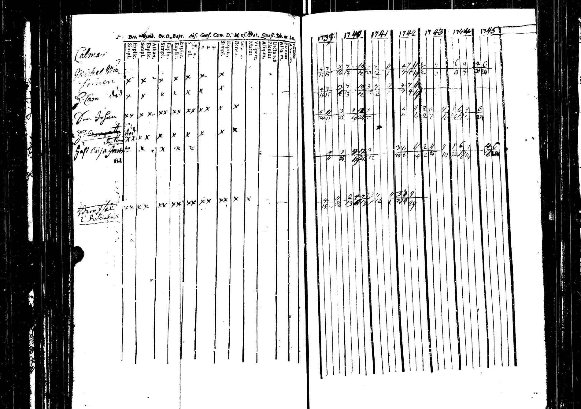 [ kuvat/118.jpg ]