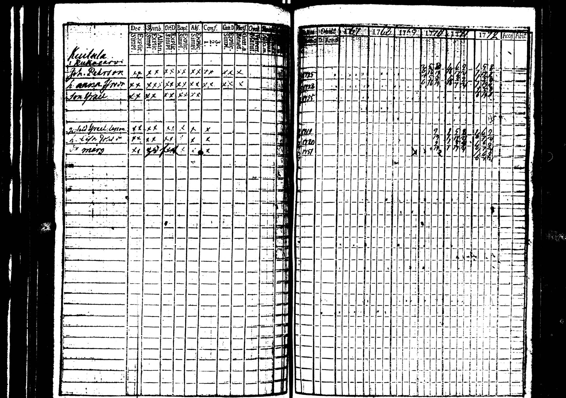 [ kuvat/112.jpg ]