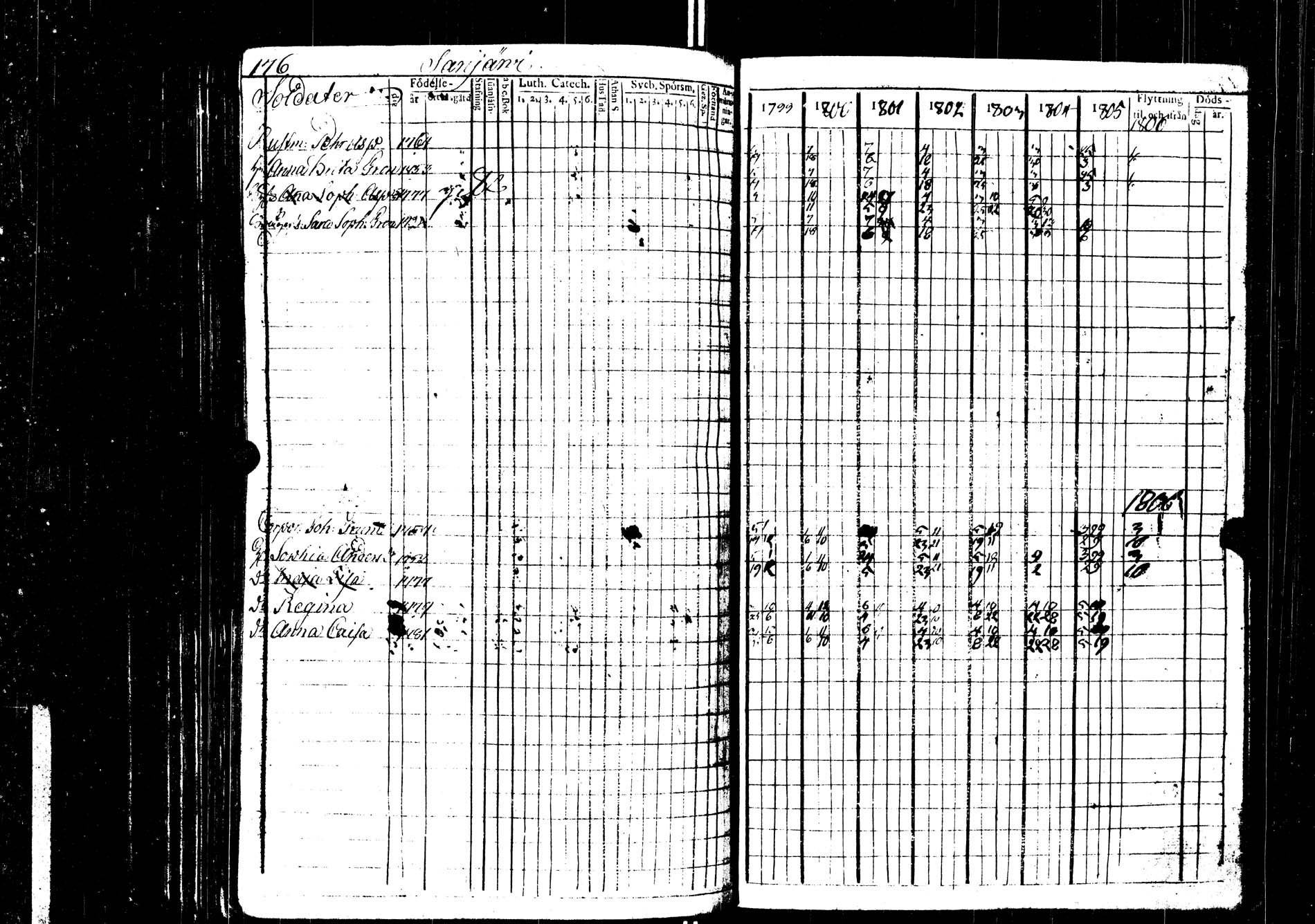 [ kuvat/178.jpg ]