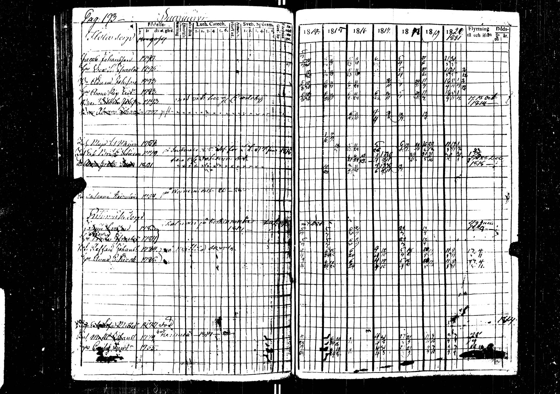 [ kuvat/193.jpg ]