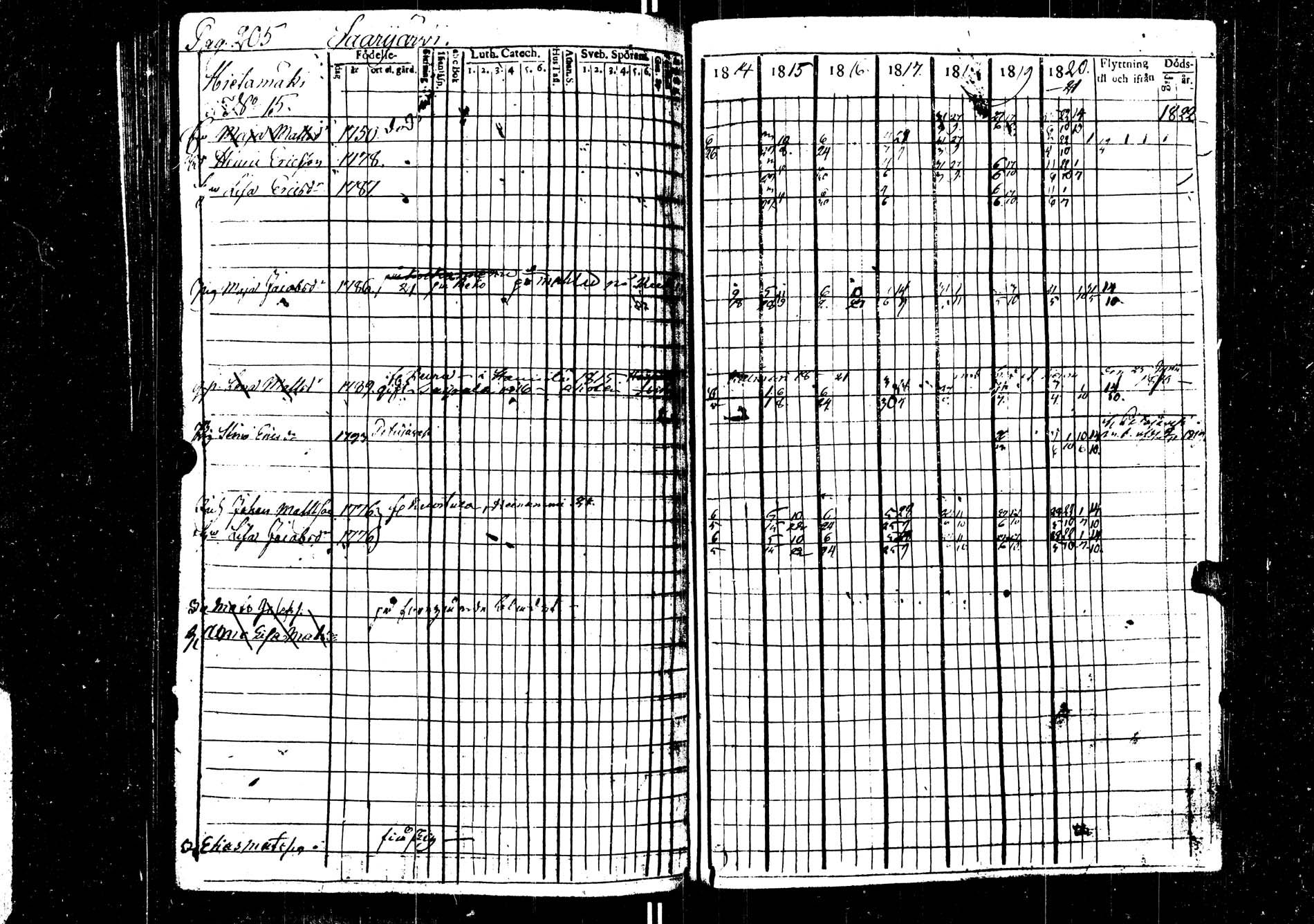 [ kuvat/205.jpg ]