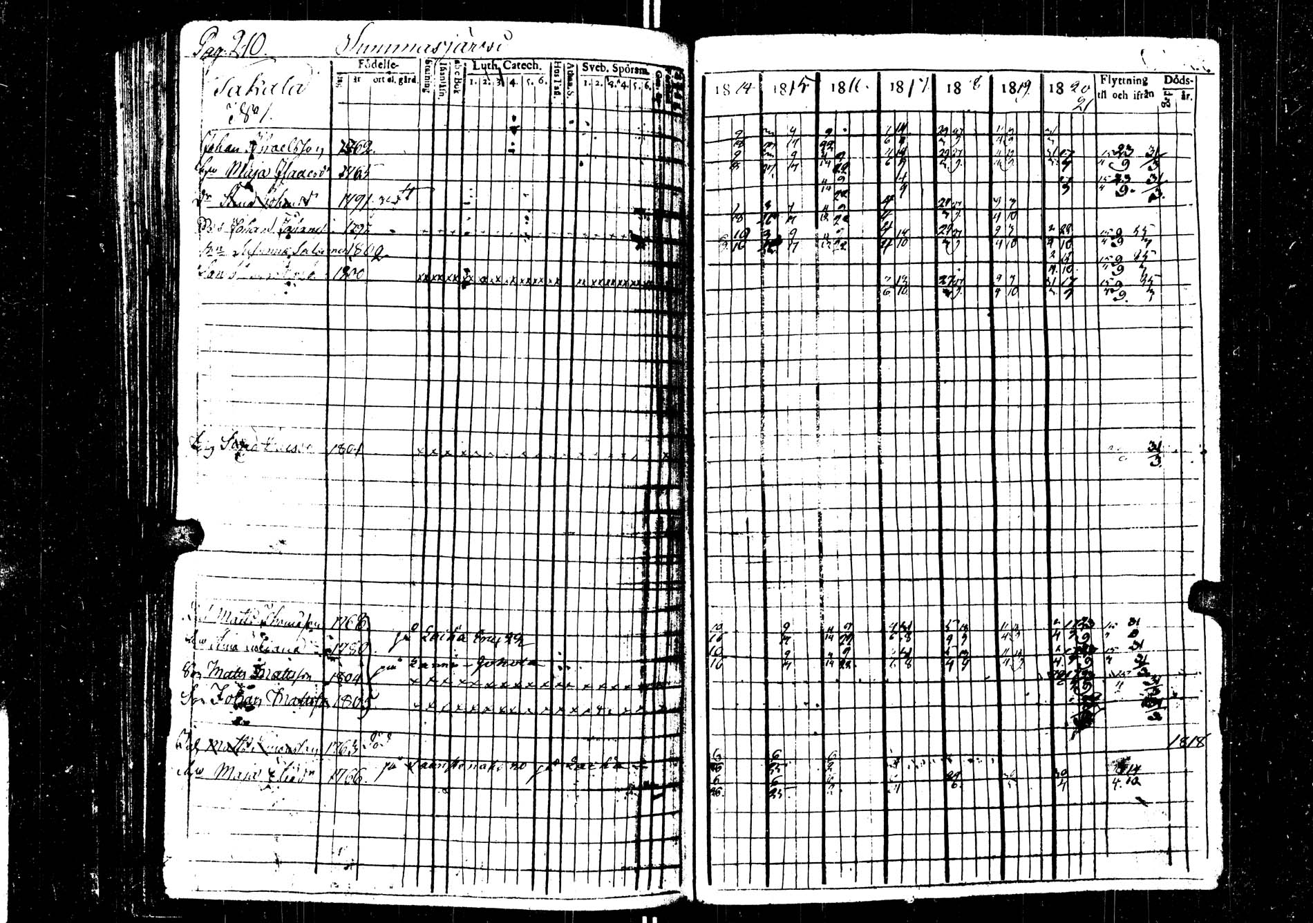 [ kuvat/210.jpg ]