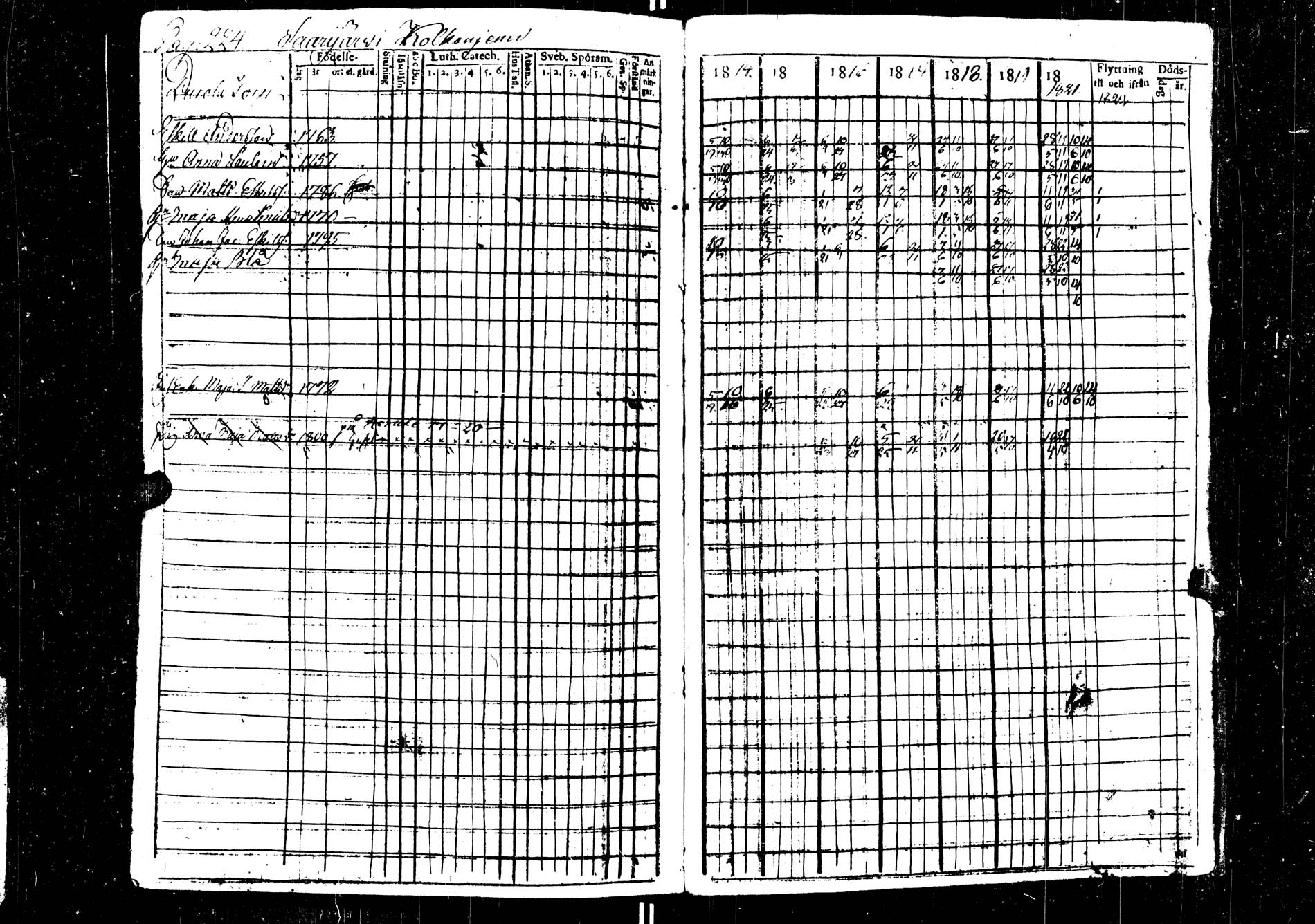 [ kuvat/224.jpg ]