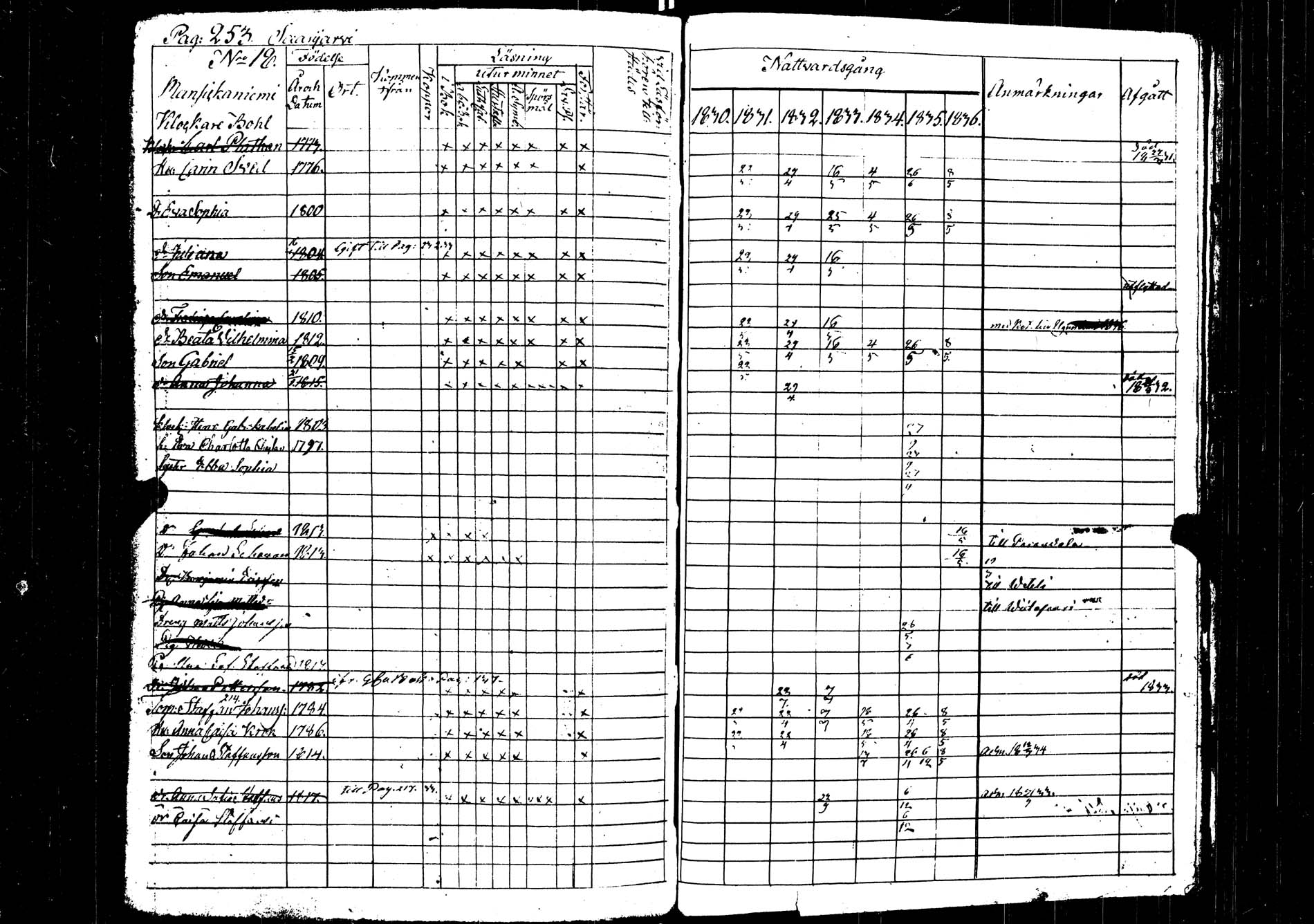 [ kuvat/222.jpg ]