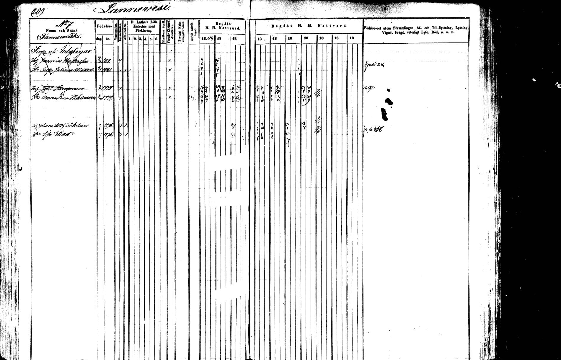 [ kuvat/206.jpg ]