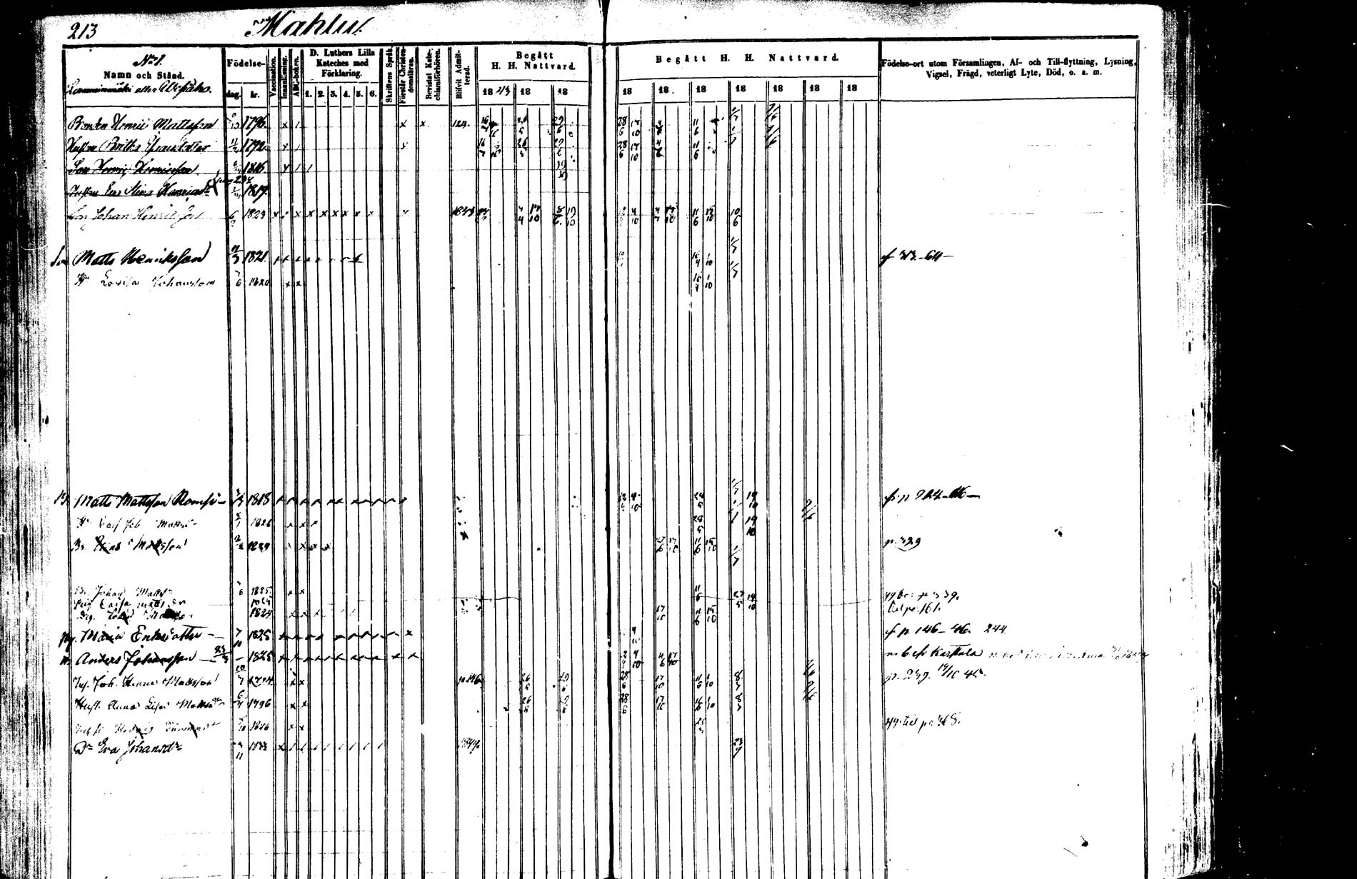 [ kuvat/210.jpg ]