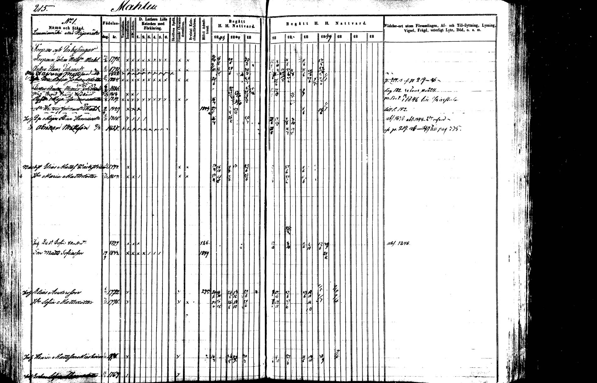 [ kuvat/212.jpg ]