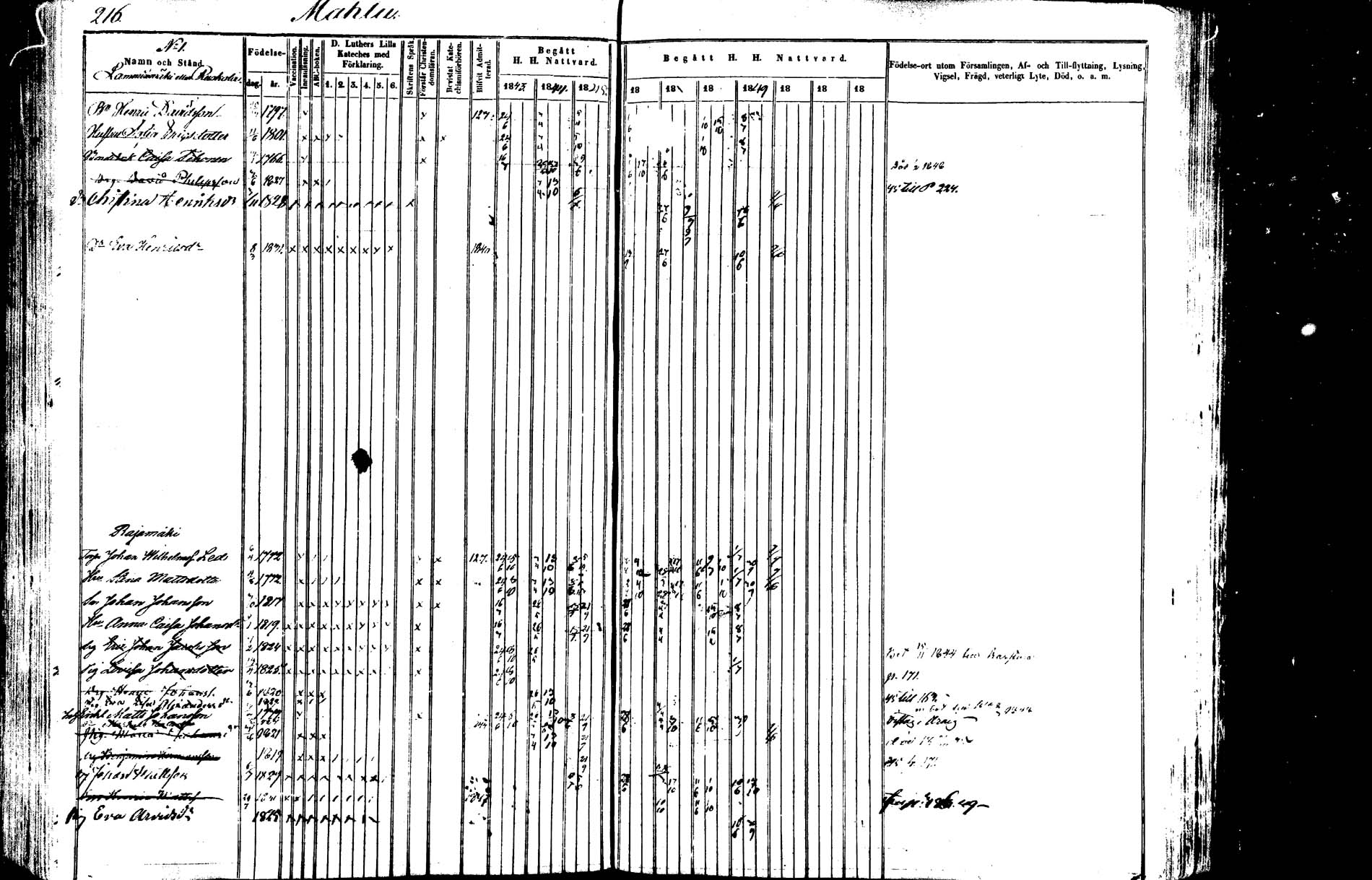 [ kuvat/213.jpg ]