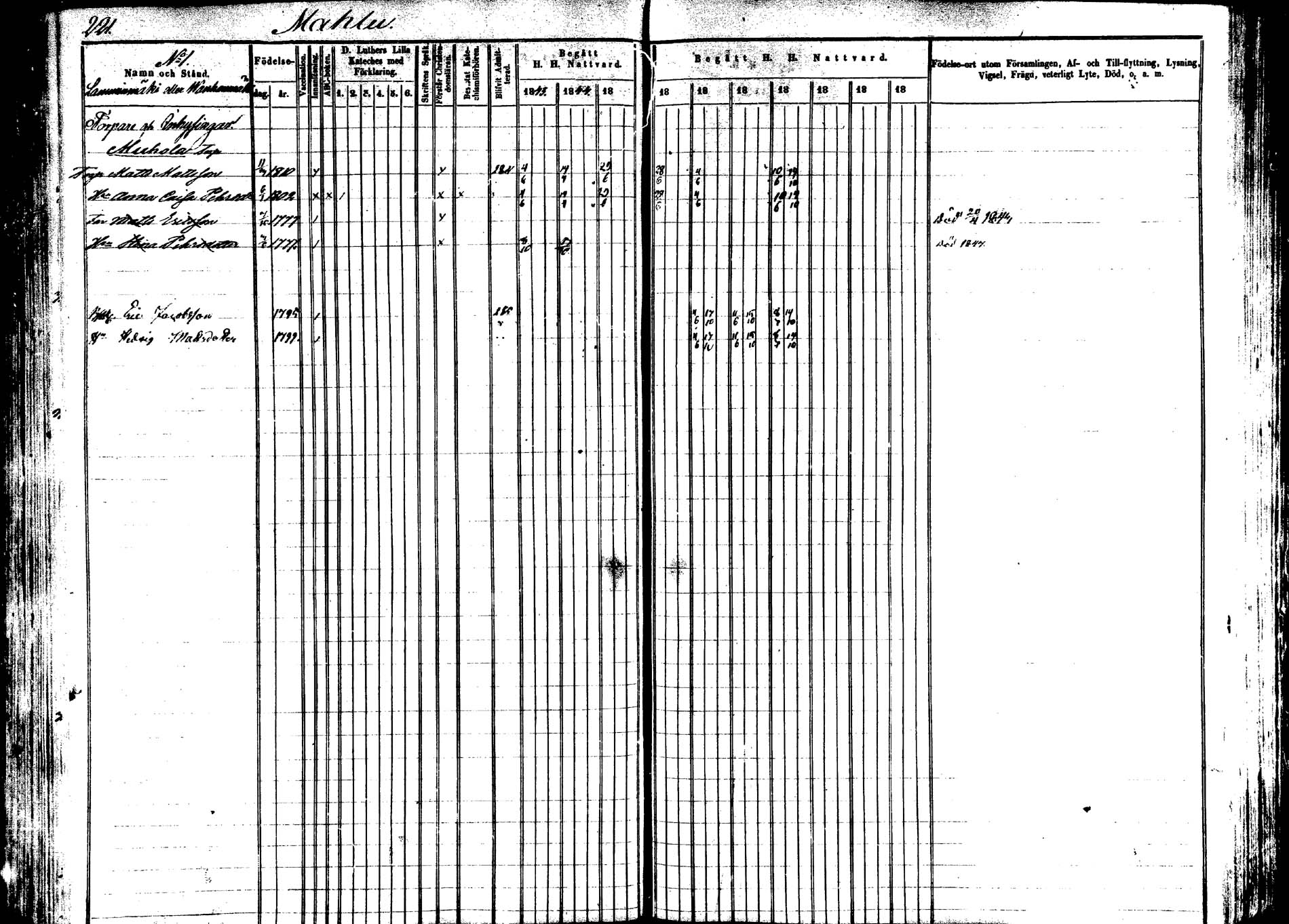 [ kuvat/218.jpg ]