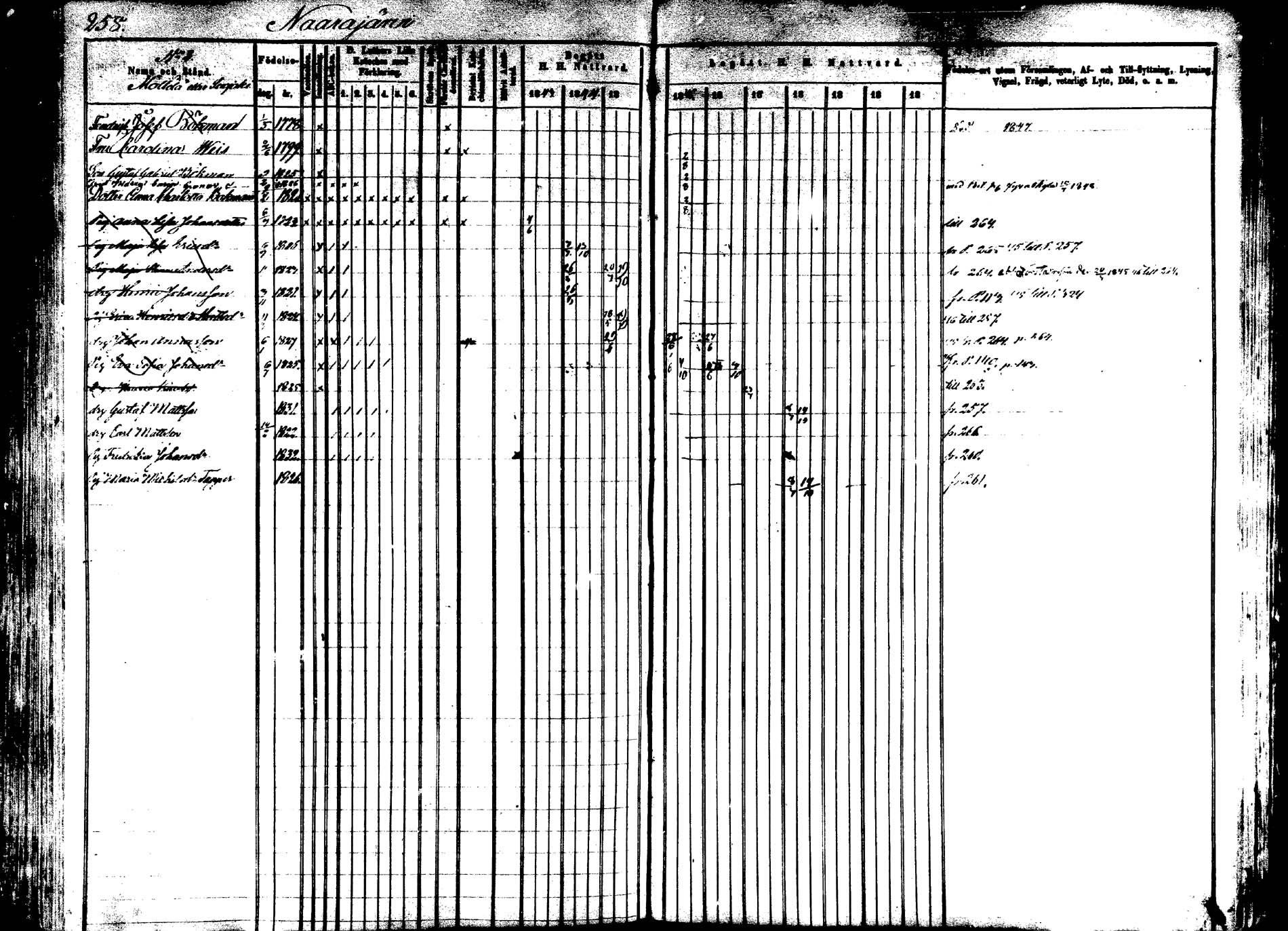 [ kuvat/255.jpg ]