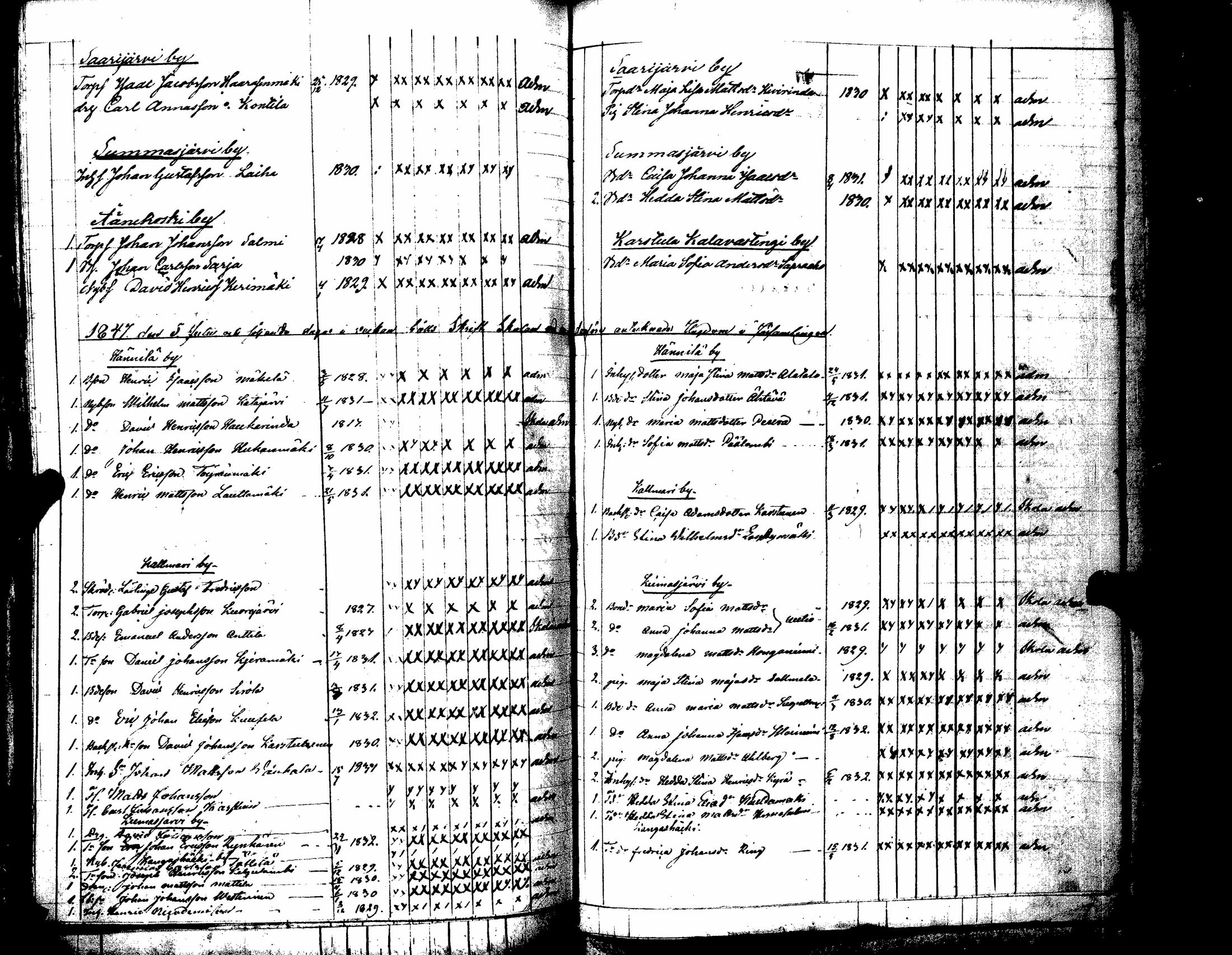 [ kuvat/119.jpg ]