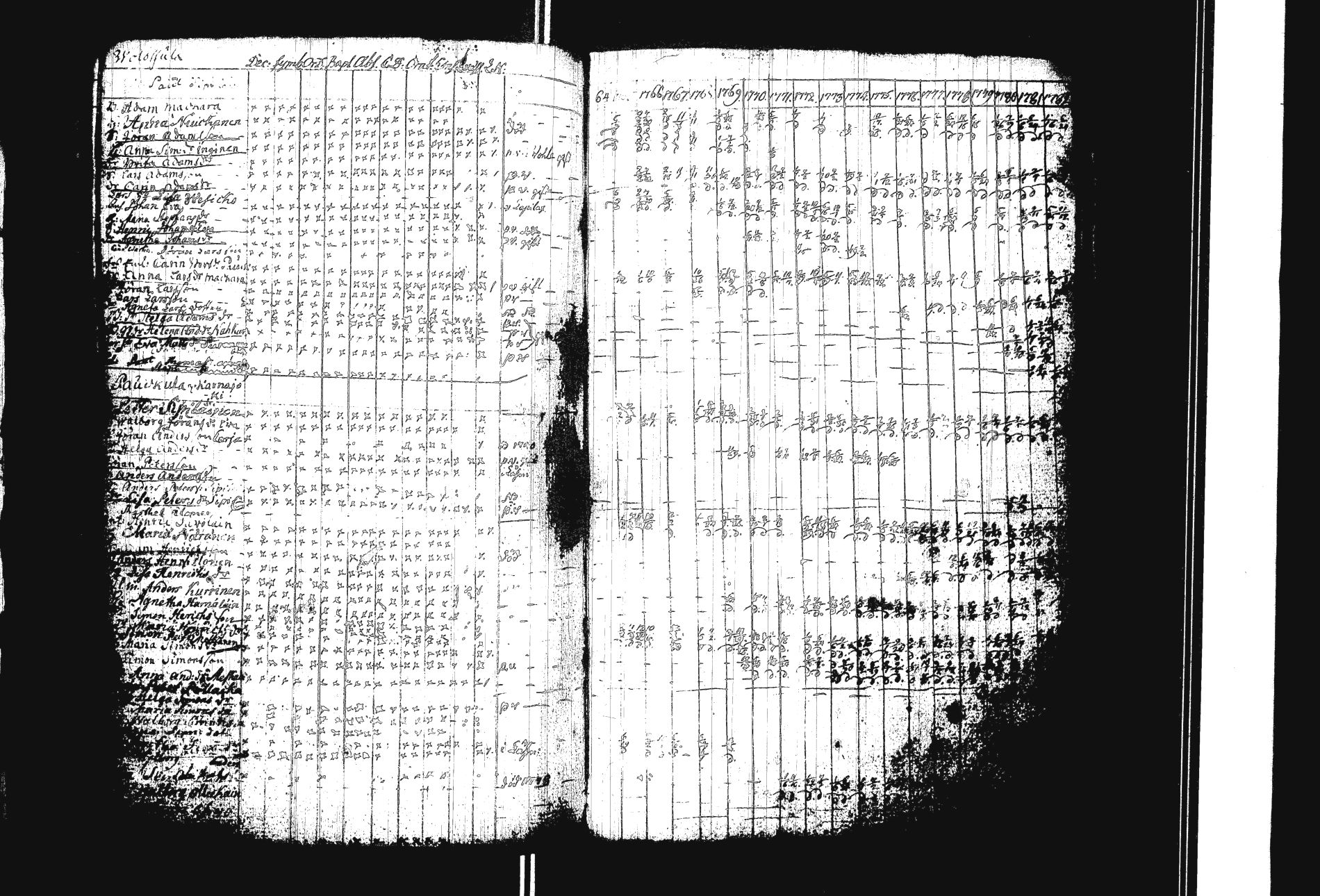 [ kuvat/253.jpg ]