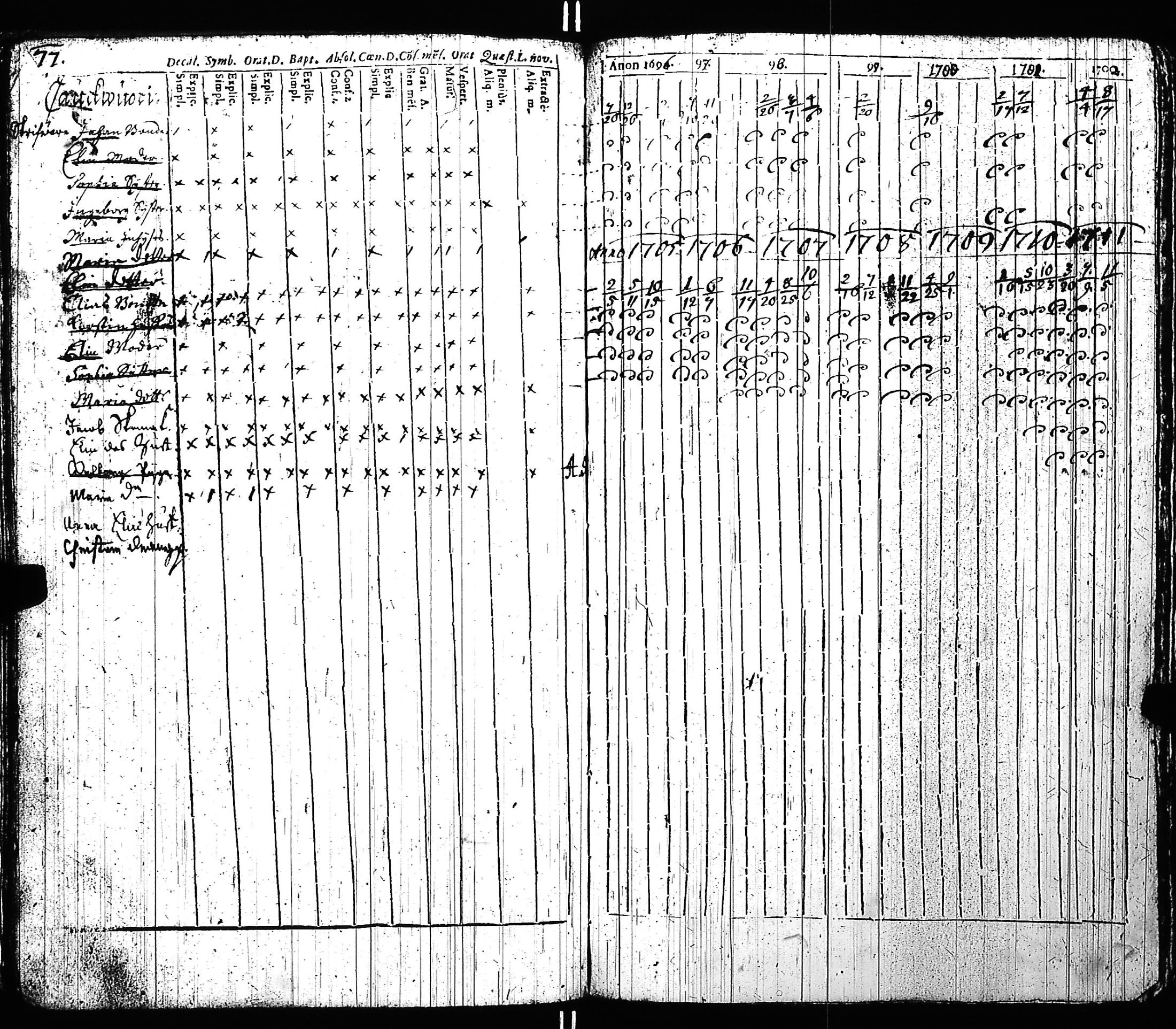 [ kuvat/81.jpg ]