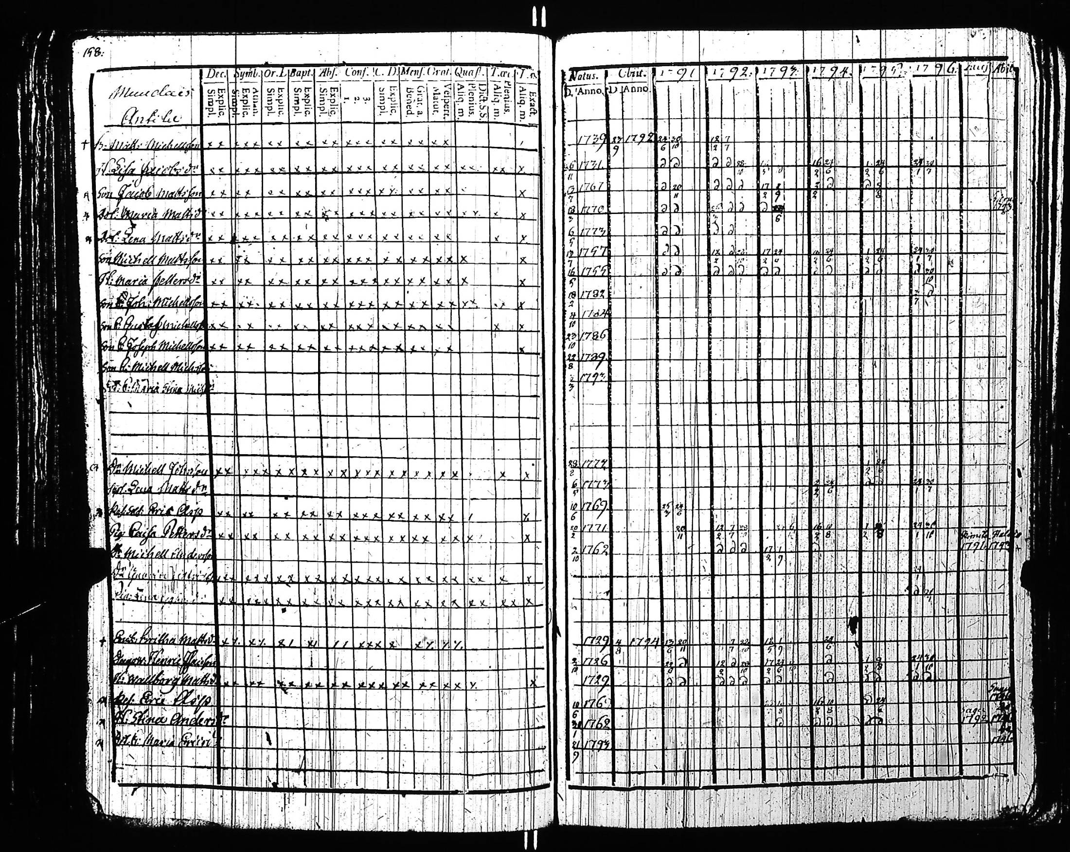 [ kuvat/166.jpg ]