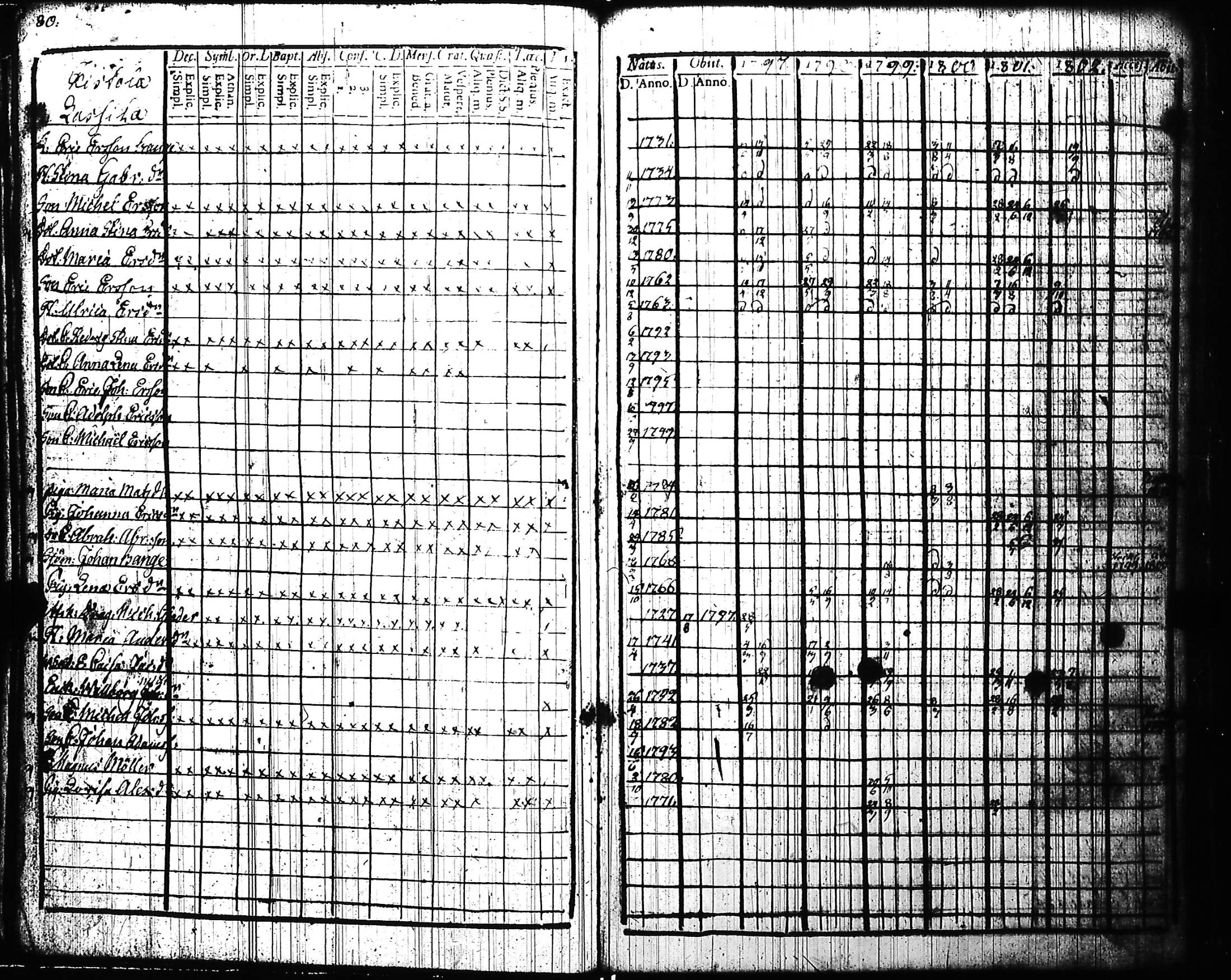 [ kuvat/82.jpg ]