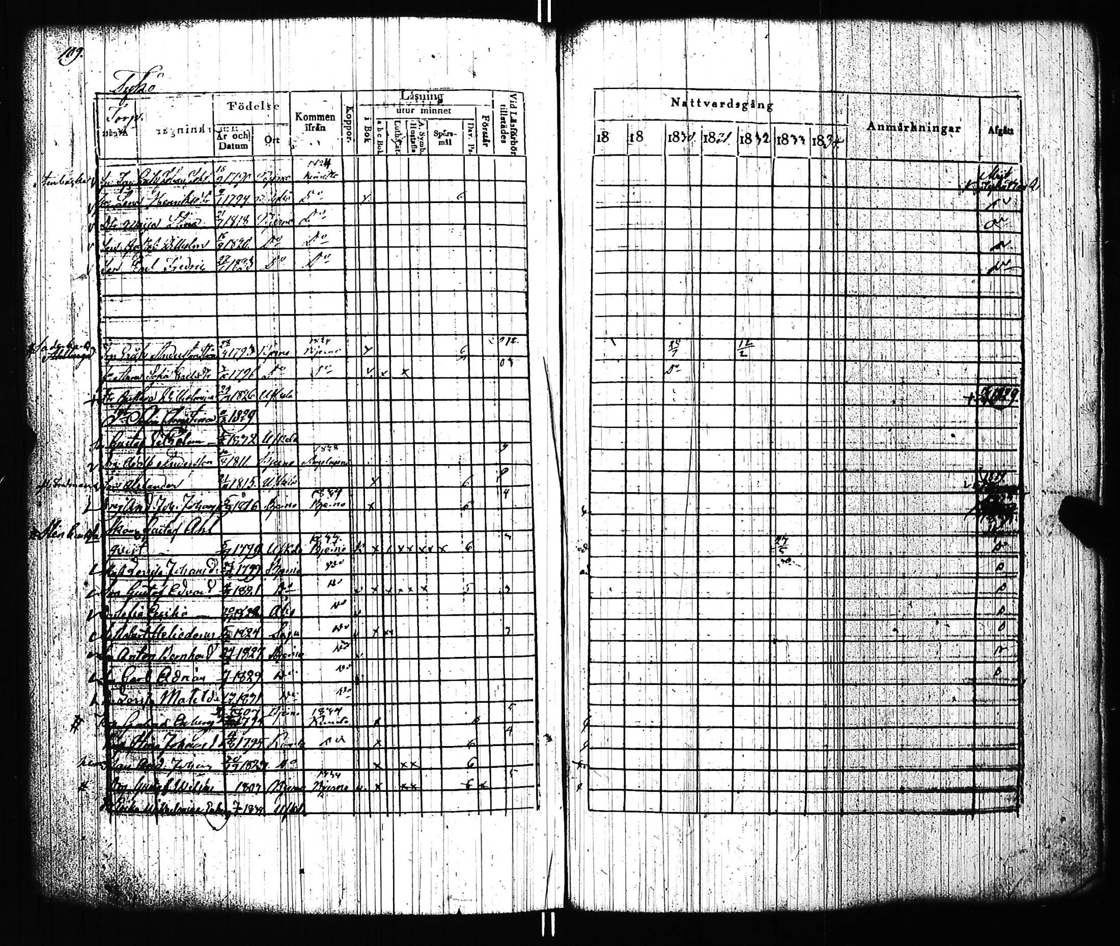 [ kuvat/112.jpg ]
