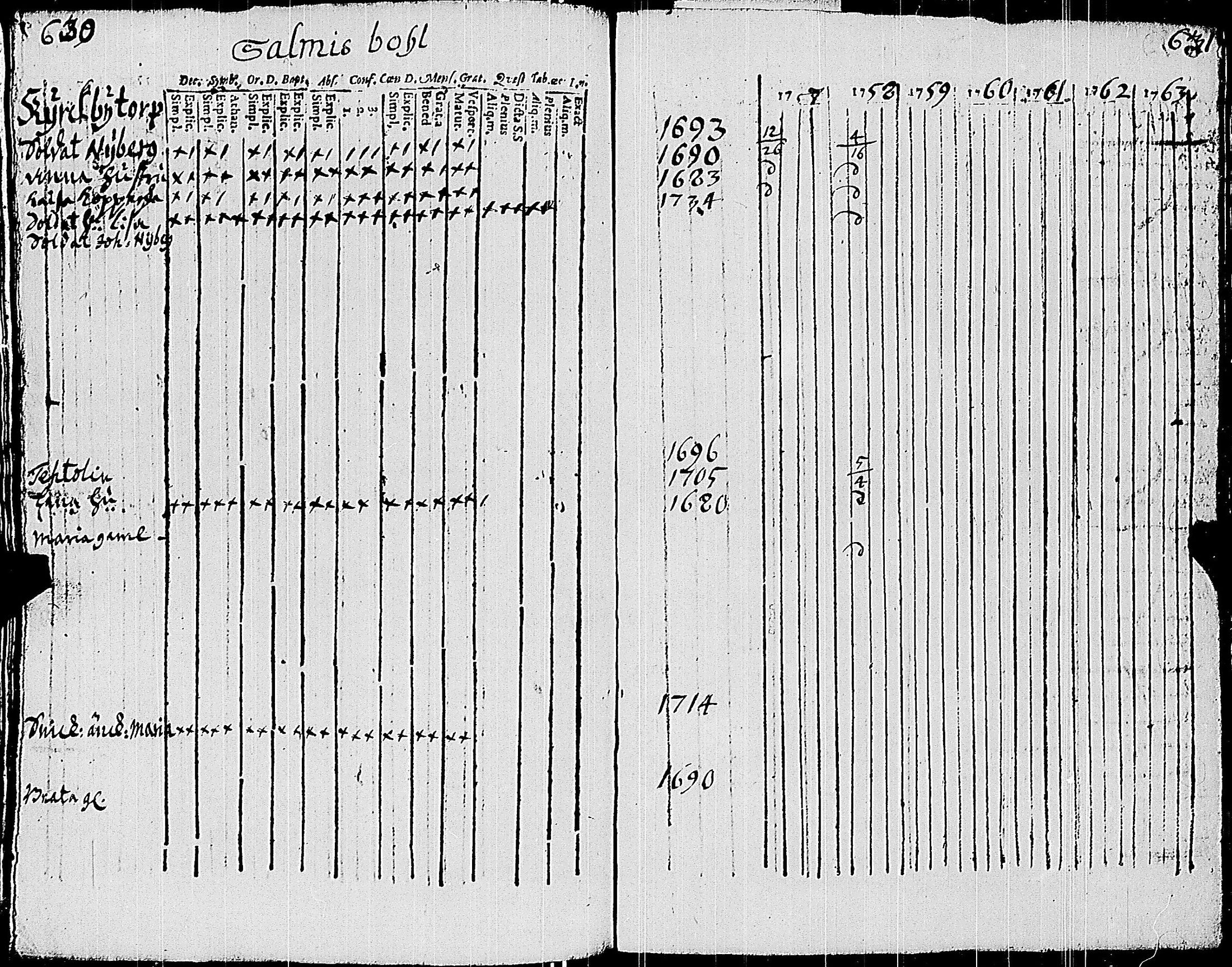 [ kuvat/322.jpg ]