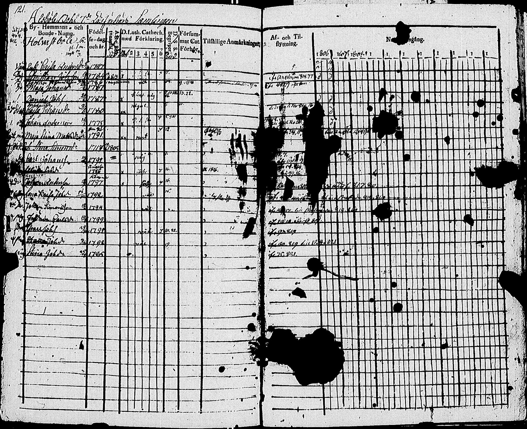 [ kuvat/126.jpg ]