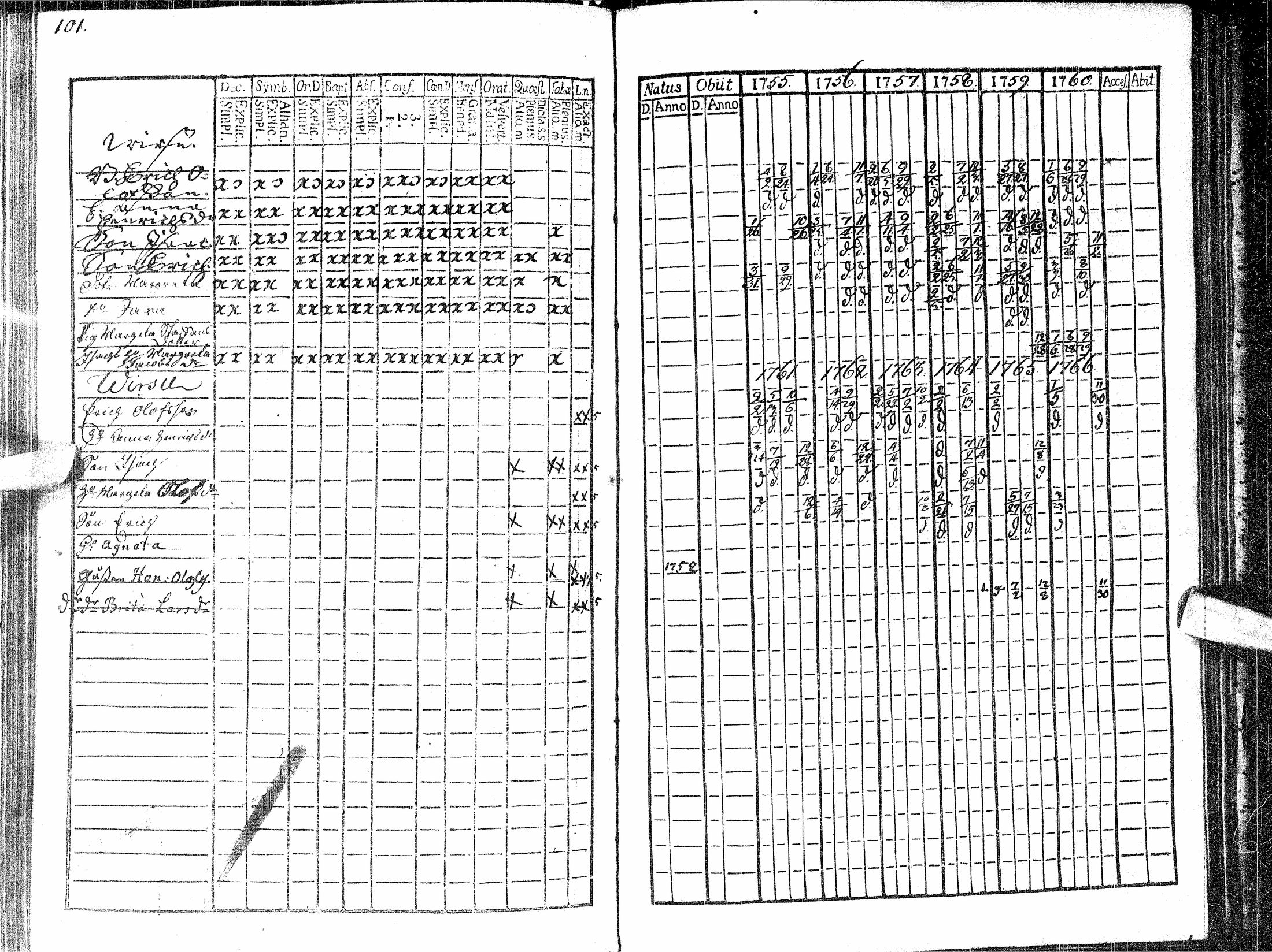 [ kuvat/105.jpg ]