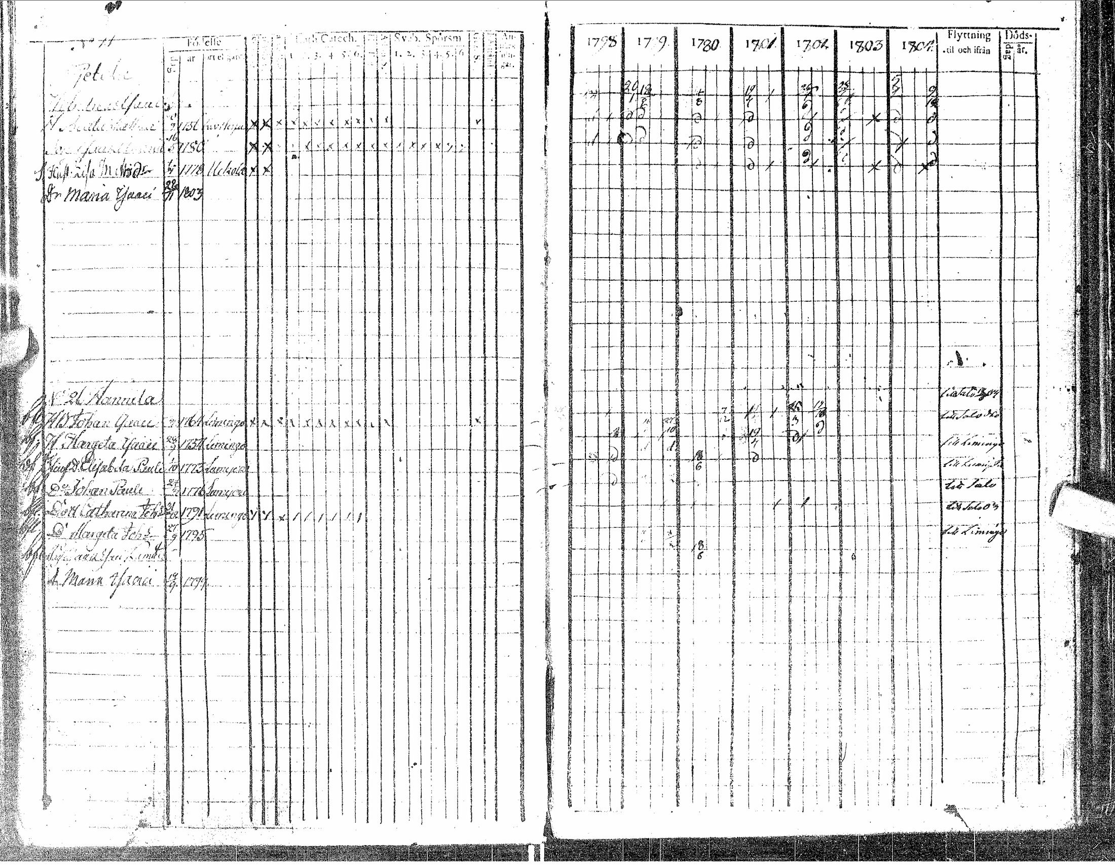 [ kuvat/87.jpg ]