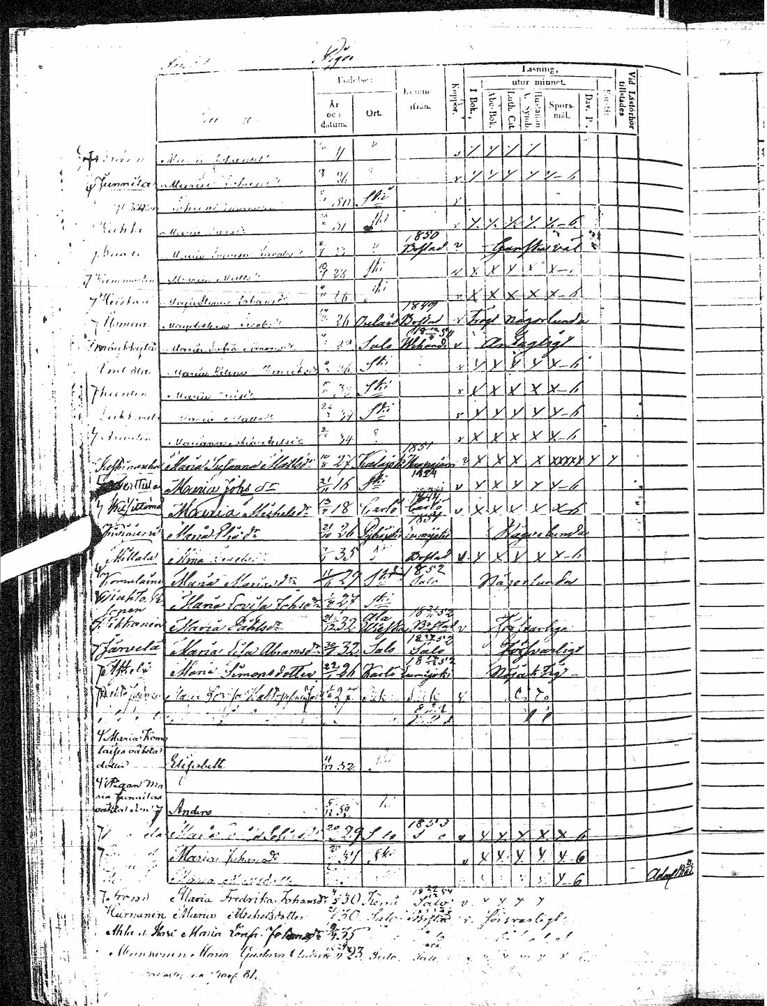 [ kuvat/165.jpg ]