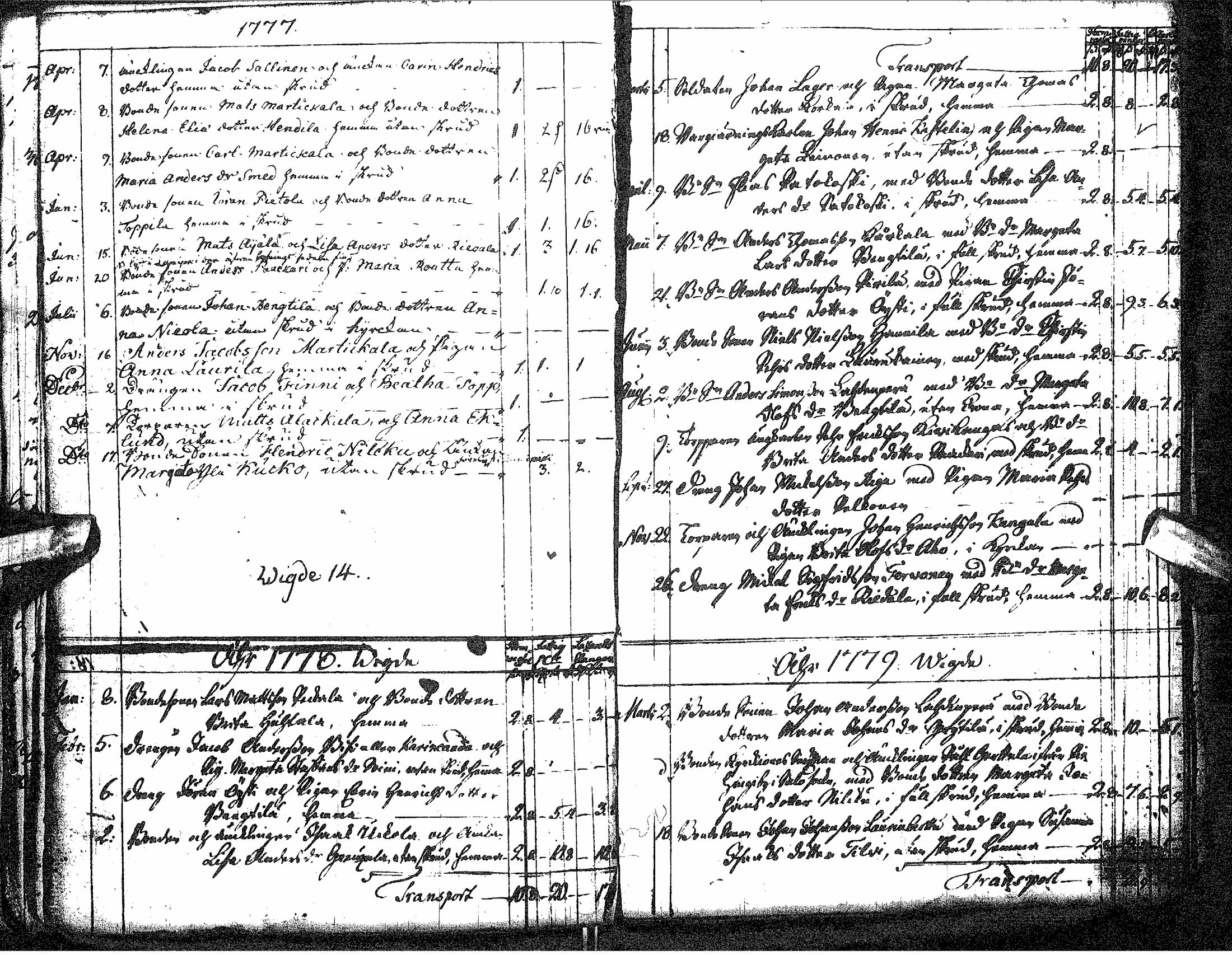 [ kuvat/145.jpg ]