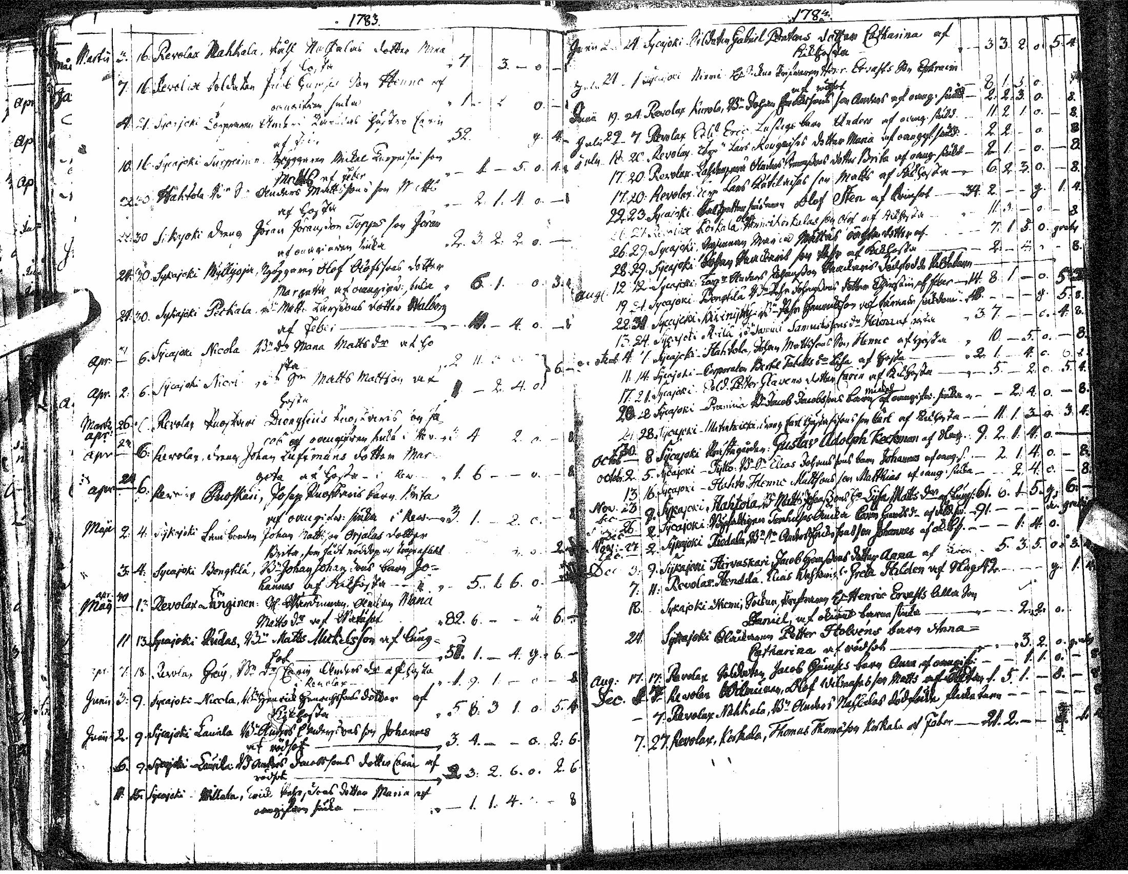 [ kuvat/168.jpg ]