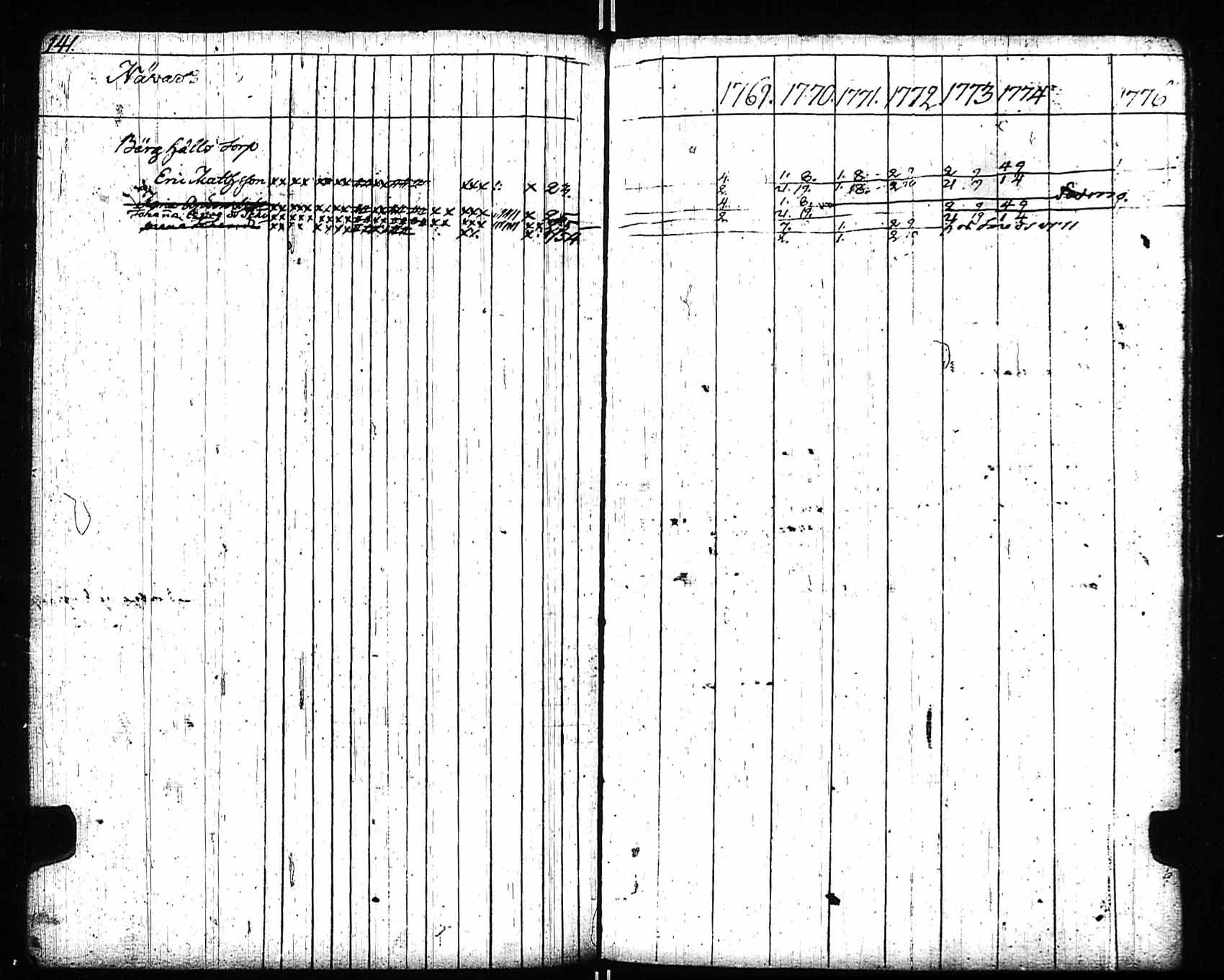 [ kuvat/135.jpg ]