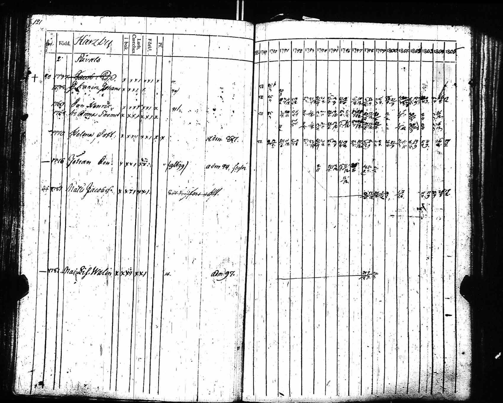 [ kuvat/119.jpg ]