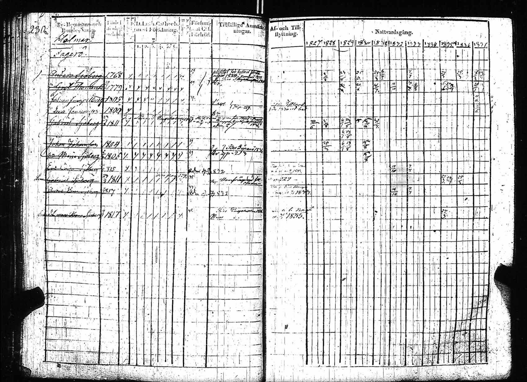 [ kuvat/226.jpg ]