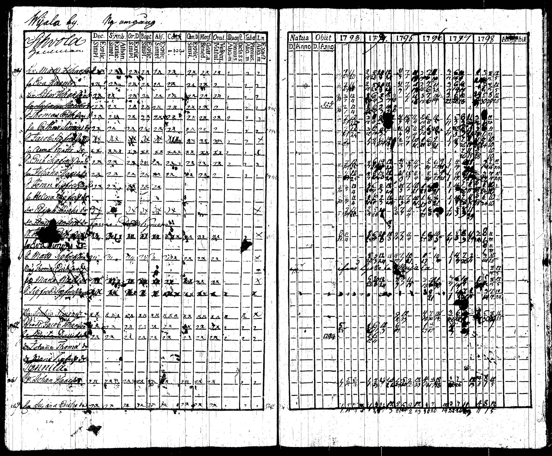 [ kuvat/203.jpg ]