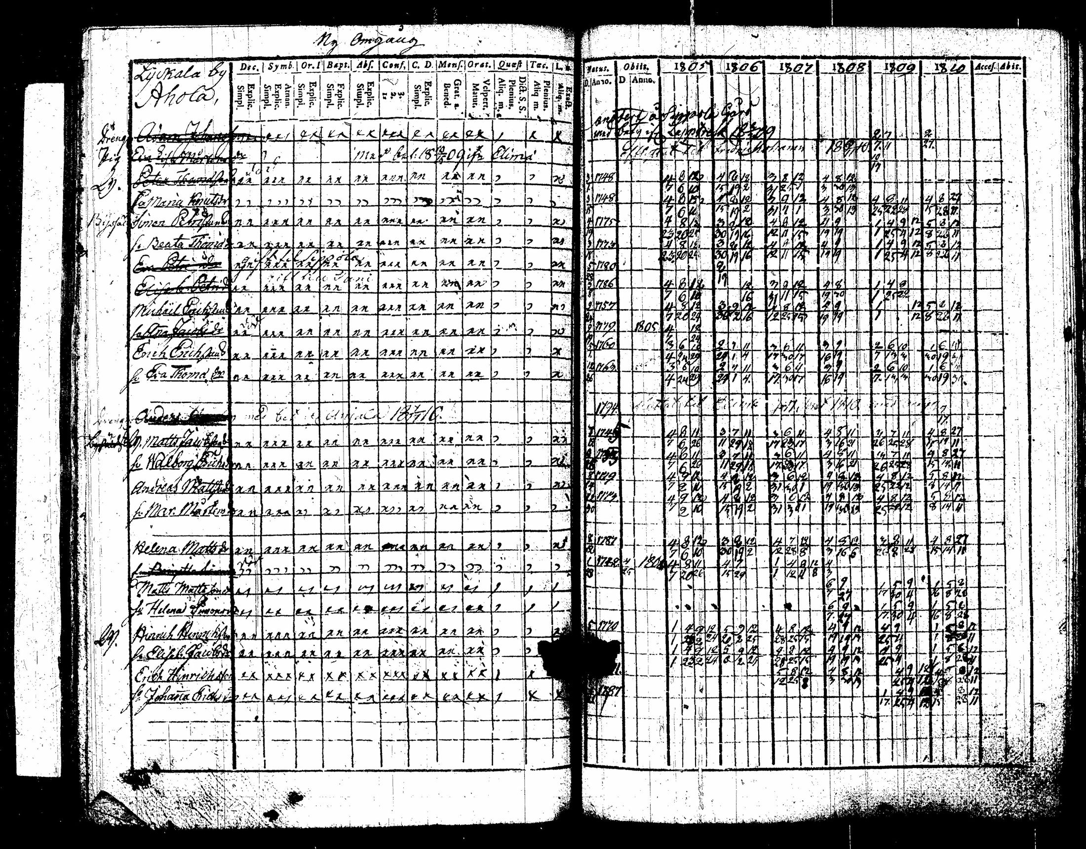 [ kuvat/170.jpg ]