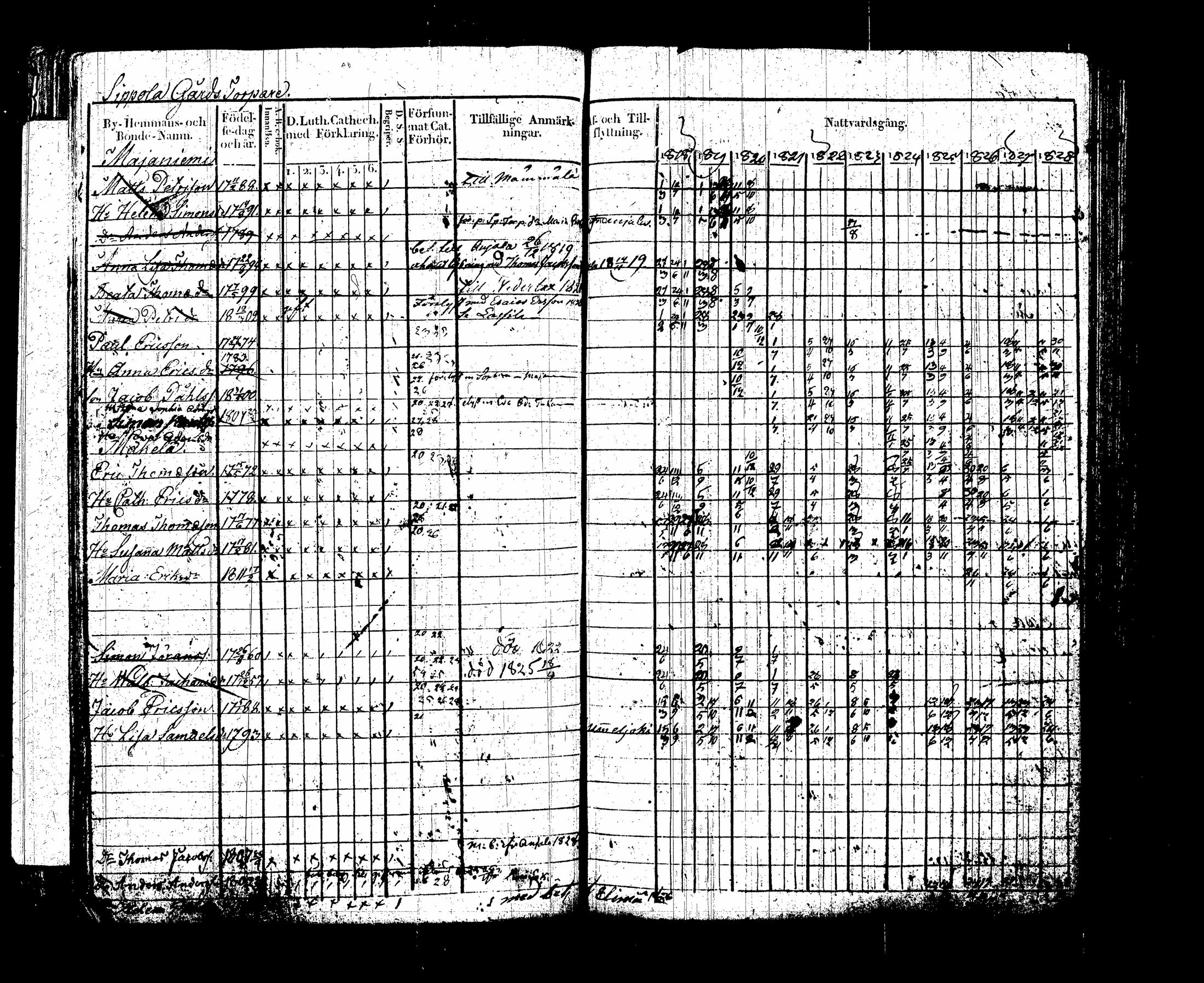 [ kuvat/228.jpg ]