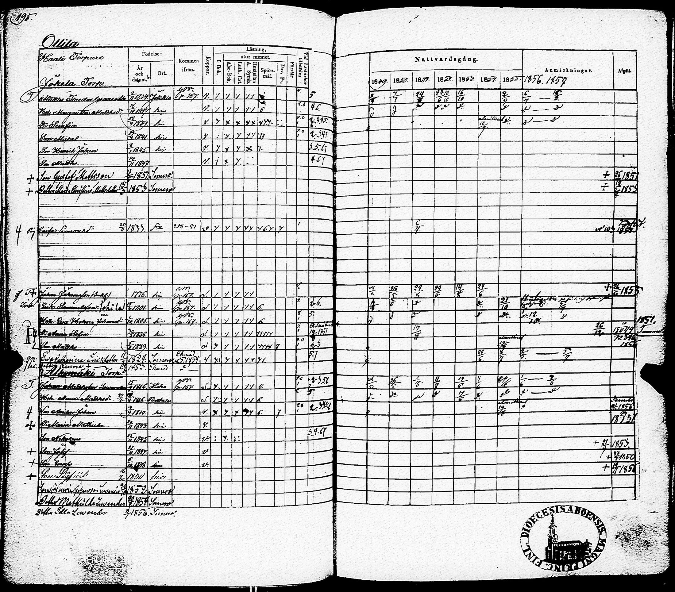 [ kuvat/195.jpg ]