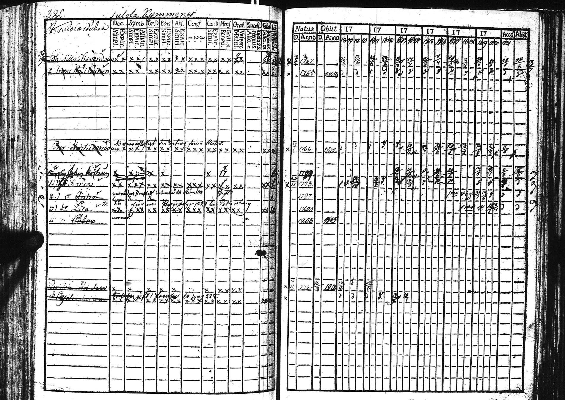 [ kuvat/321.jpg ]