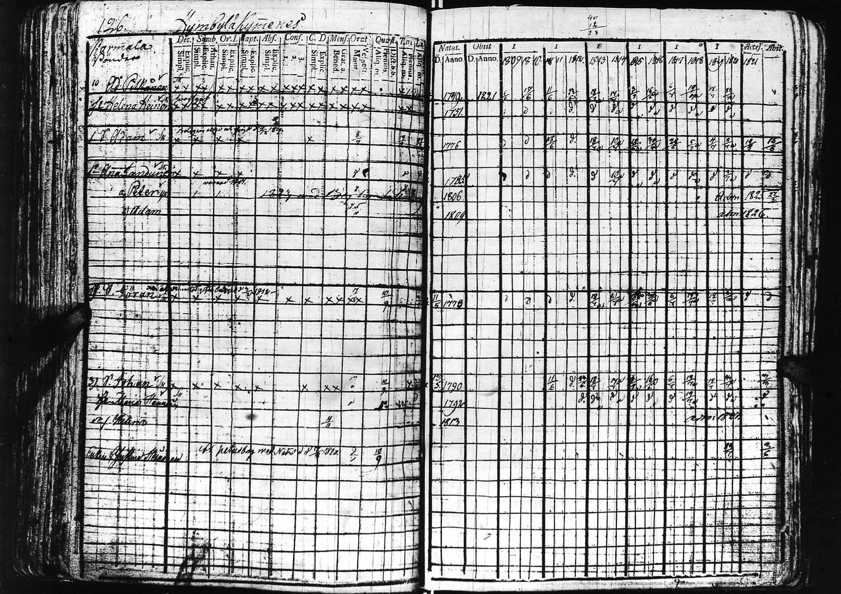 [ kuvat/131.jpg ]