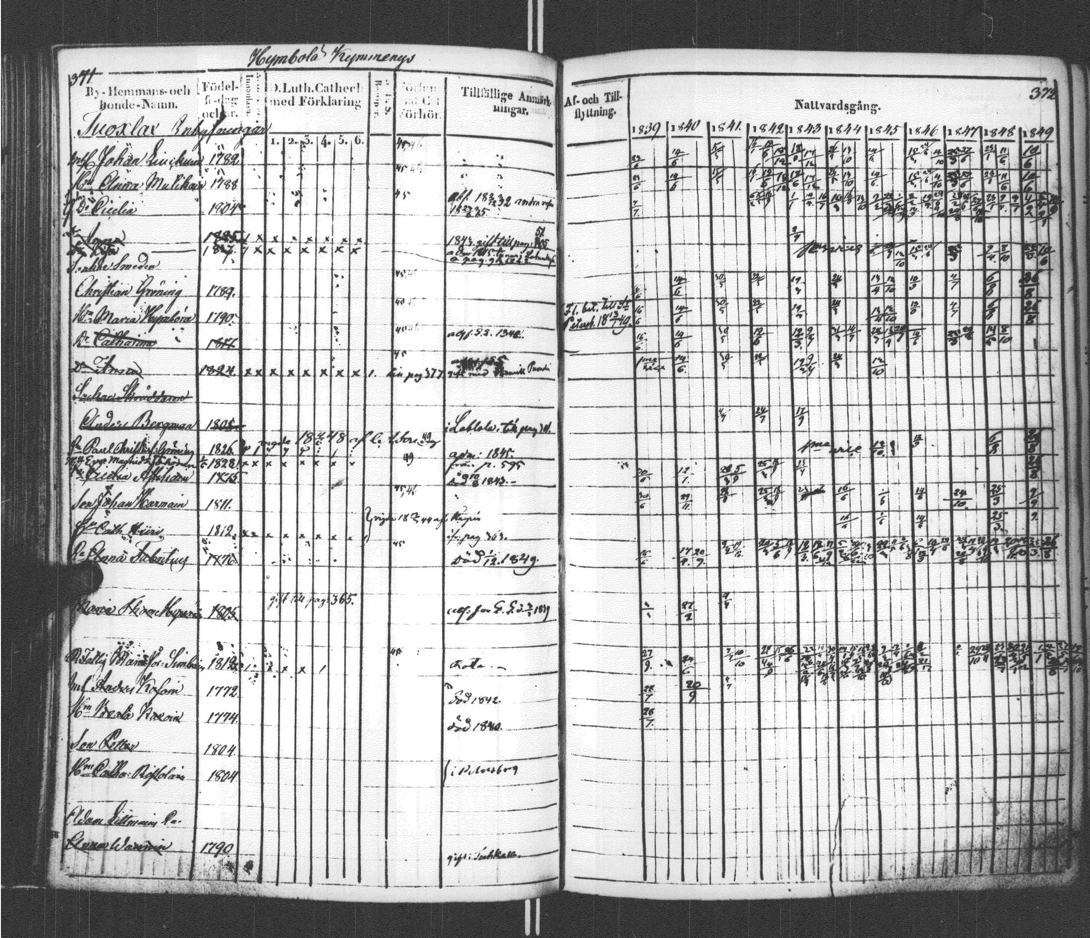 [ kuvat/190.jpg ]