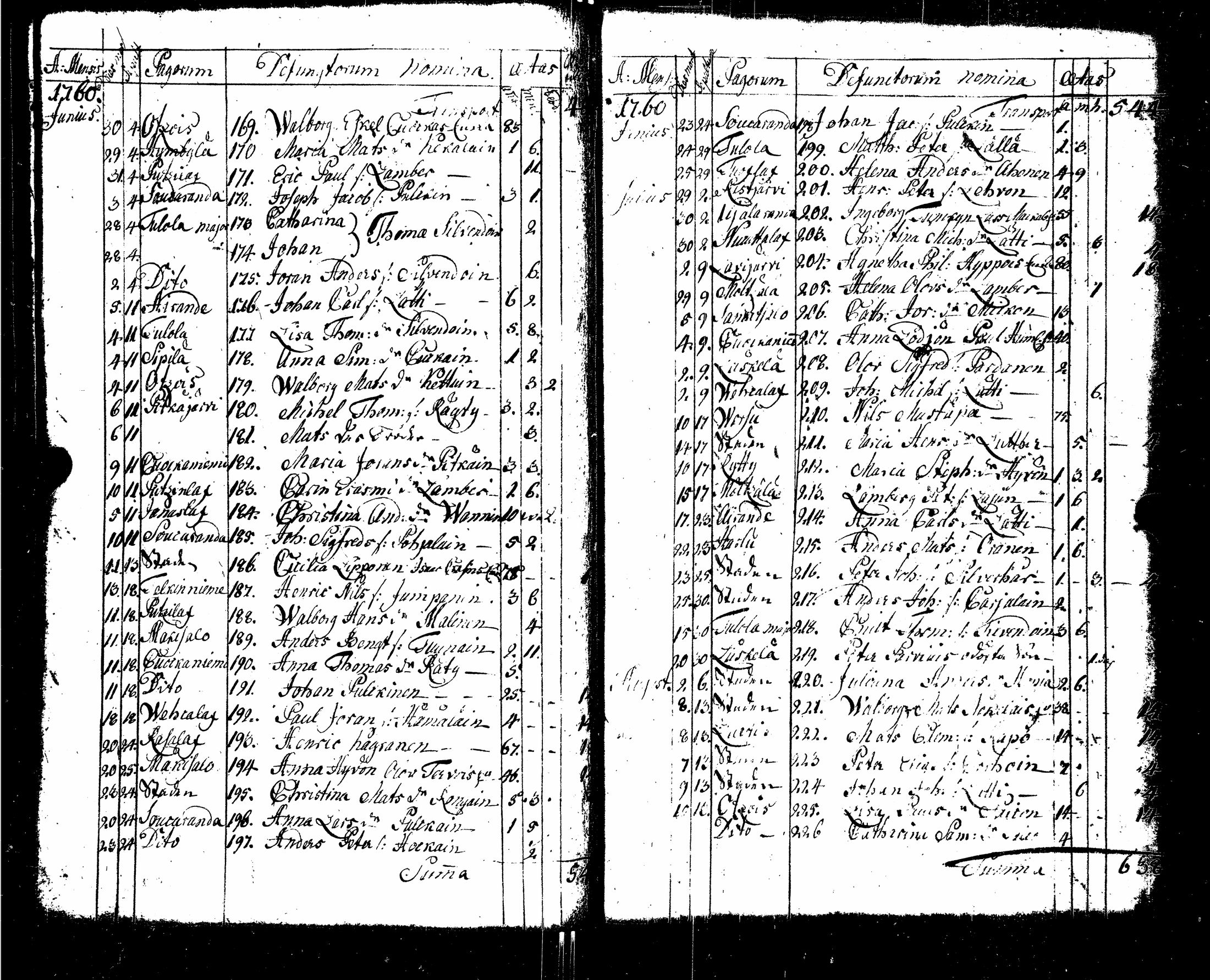 [ kuvat/166.jpg ]