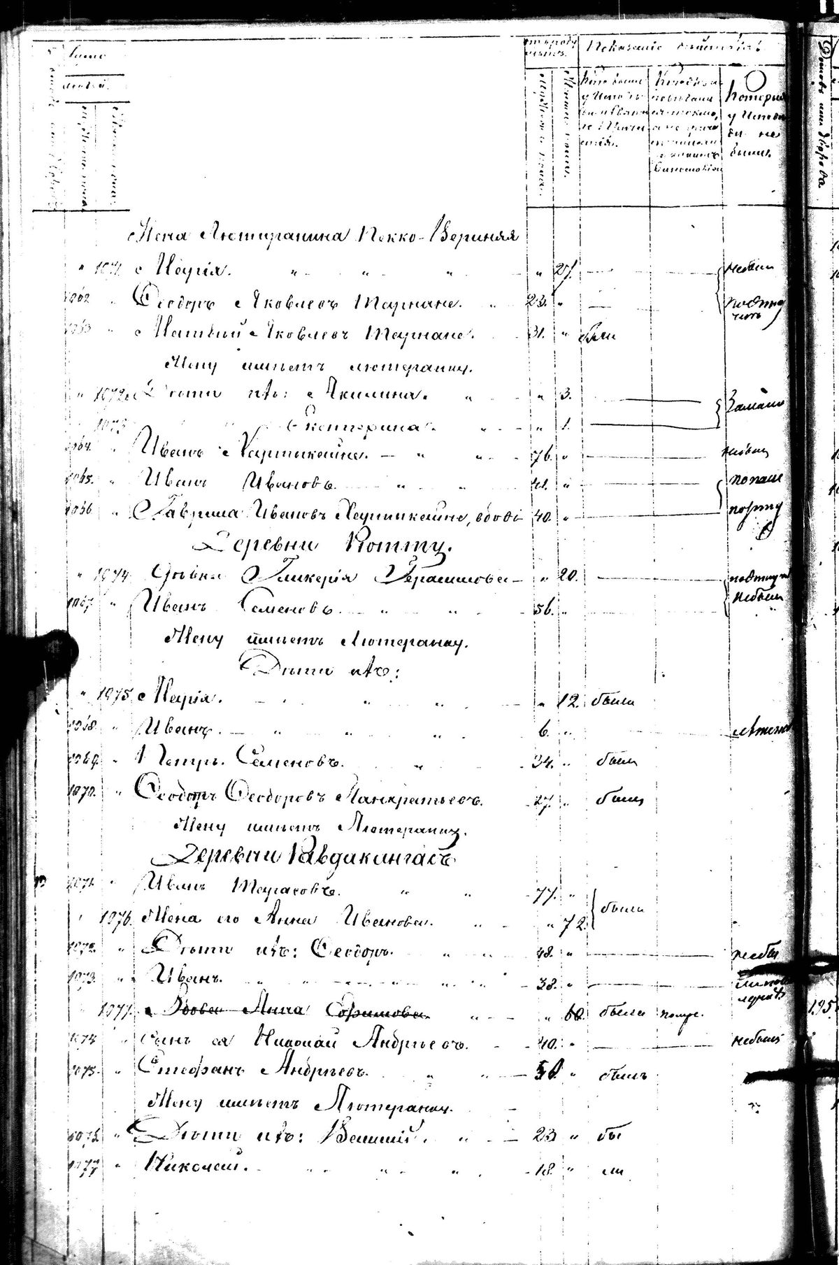 [ kuvat/336.jpg ]