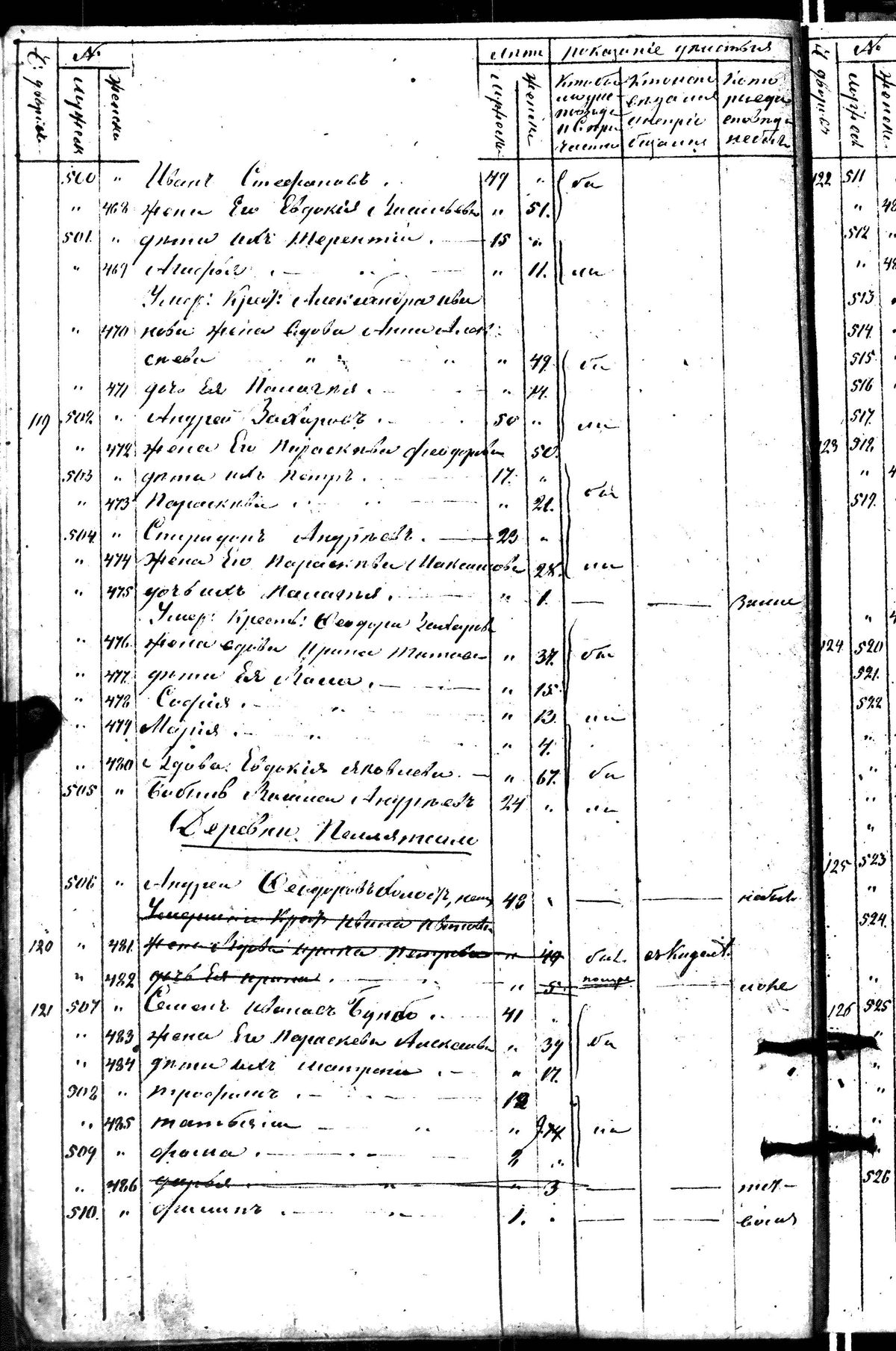 [ kuvat/380.jpg ]