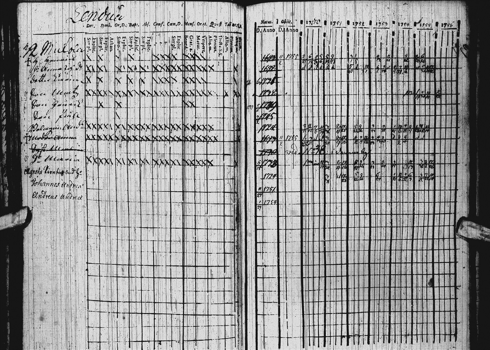 [ kuvat/225.jpg ]