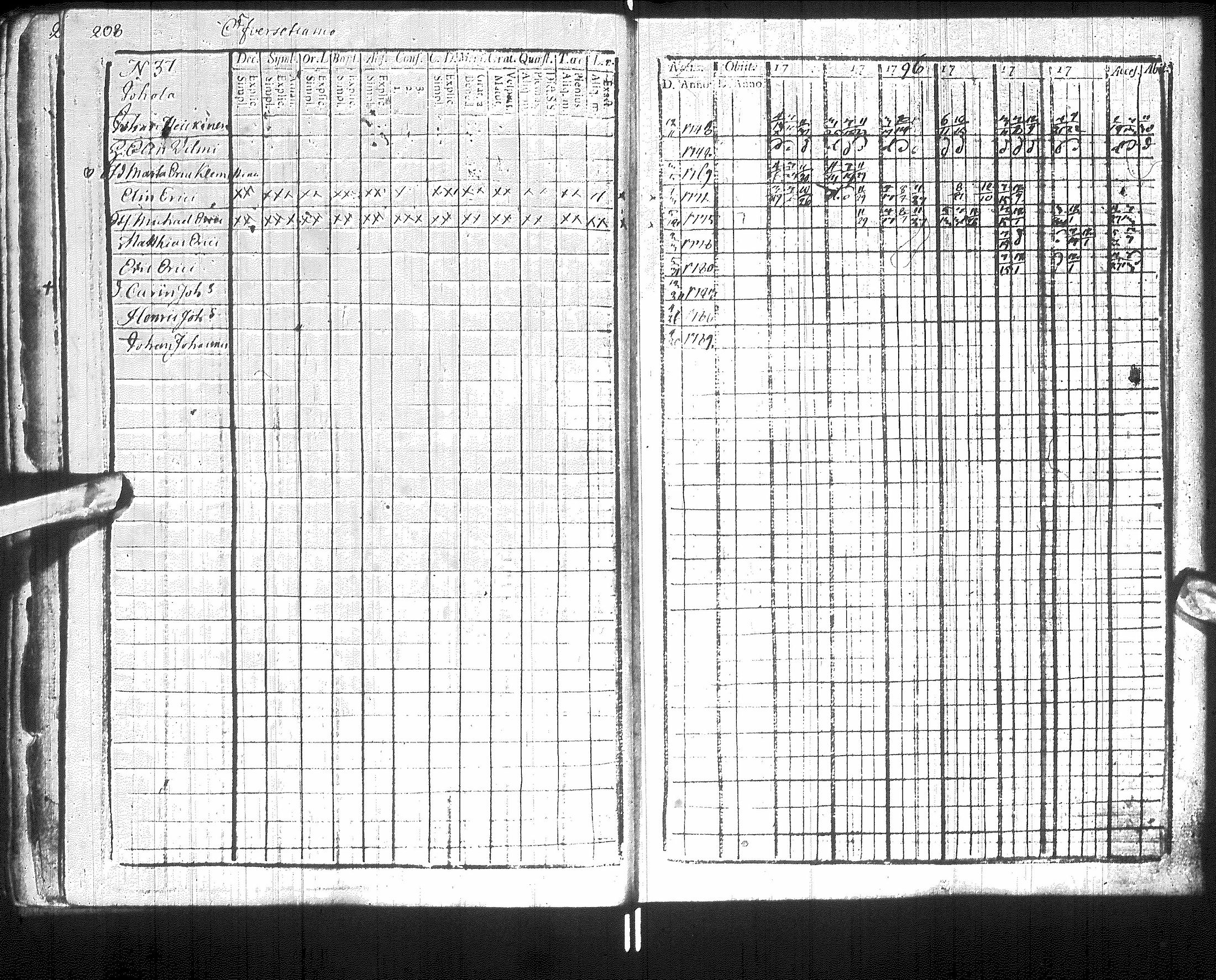 [ kuvat/212.jpg ]