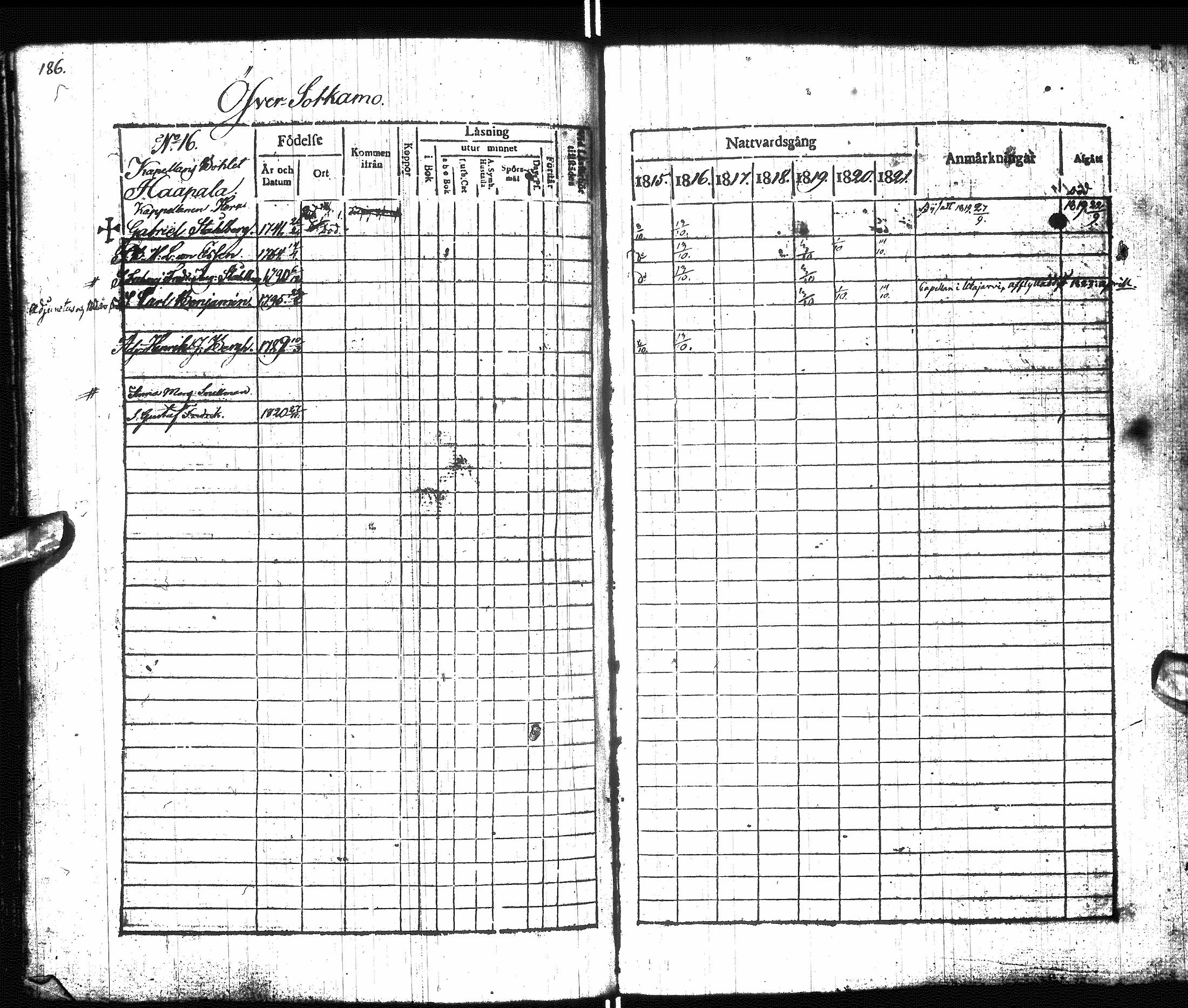 [ kuvat/191.jpg ]