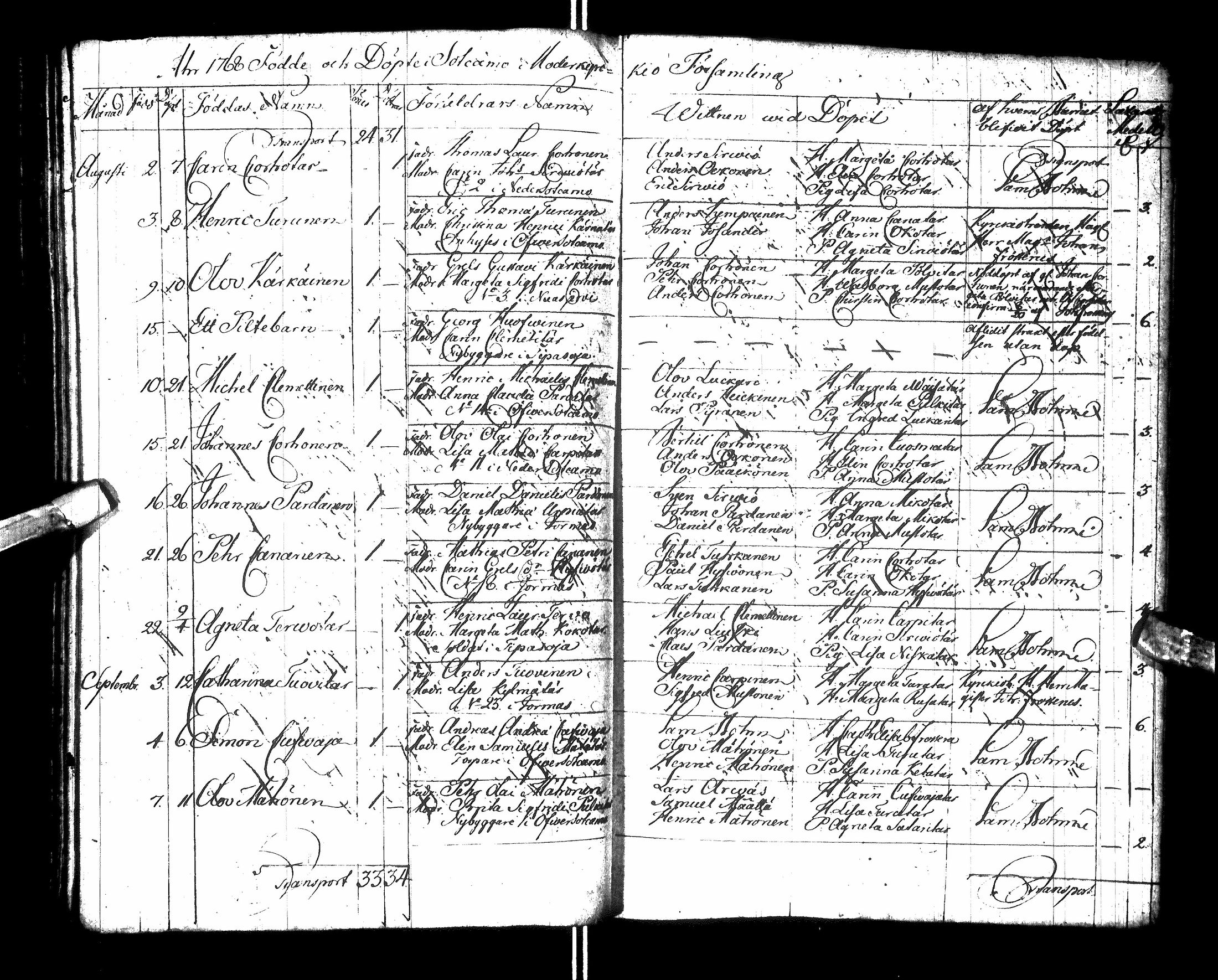 [ kuvat/185.jpg ]