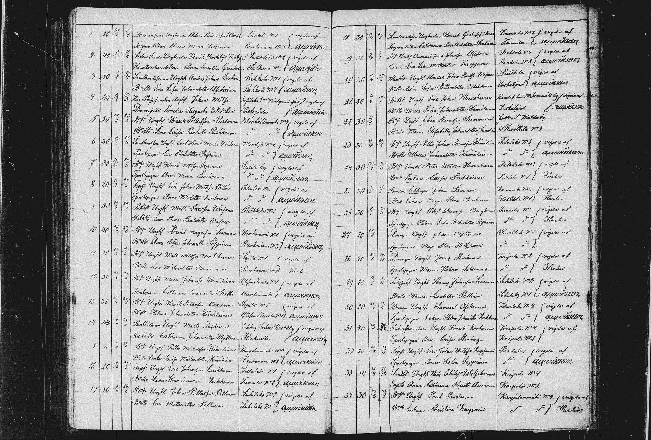 [ kuvat/172.jpg ]