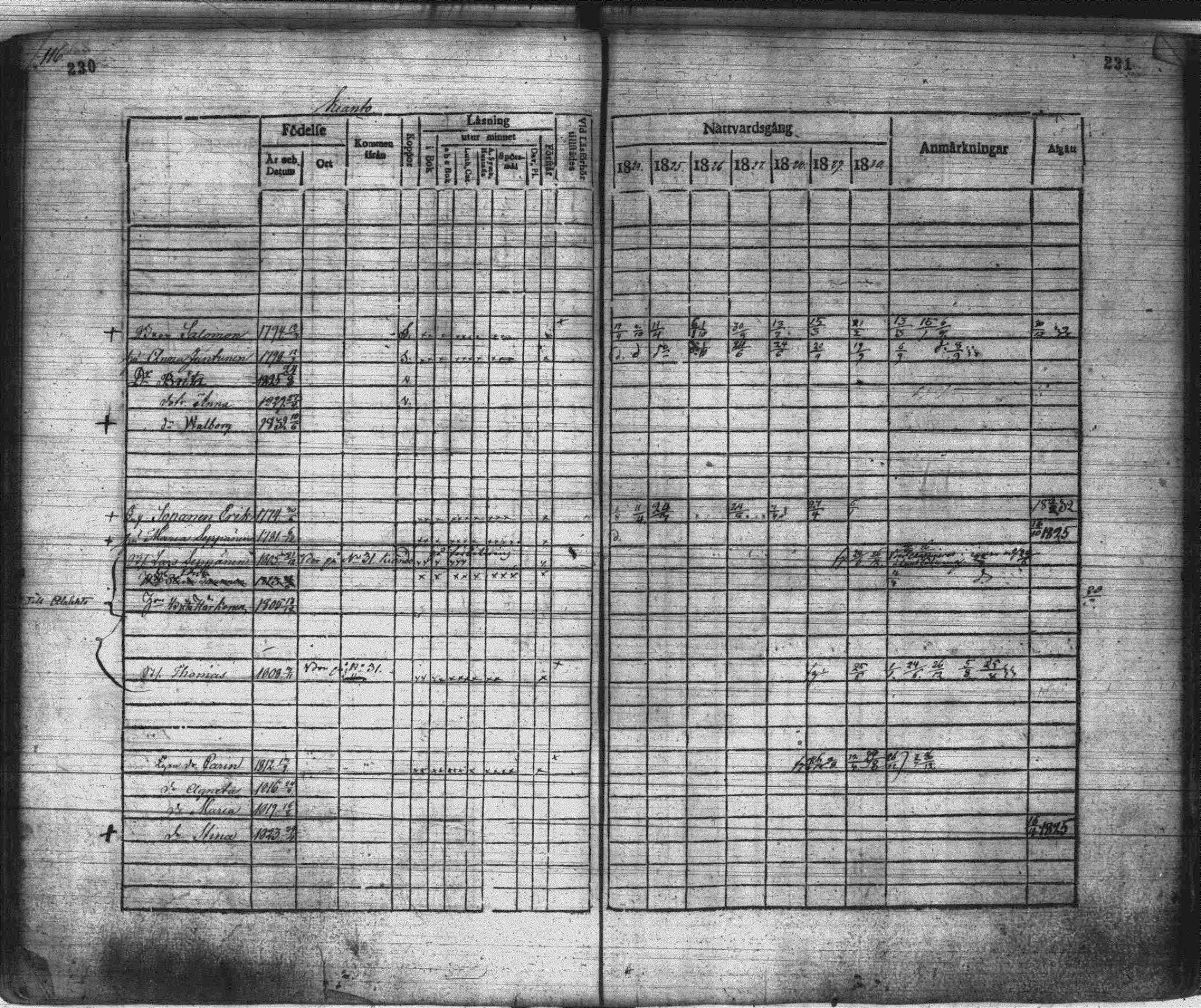 [ kuvat/117.jpg ]