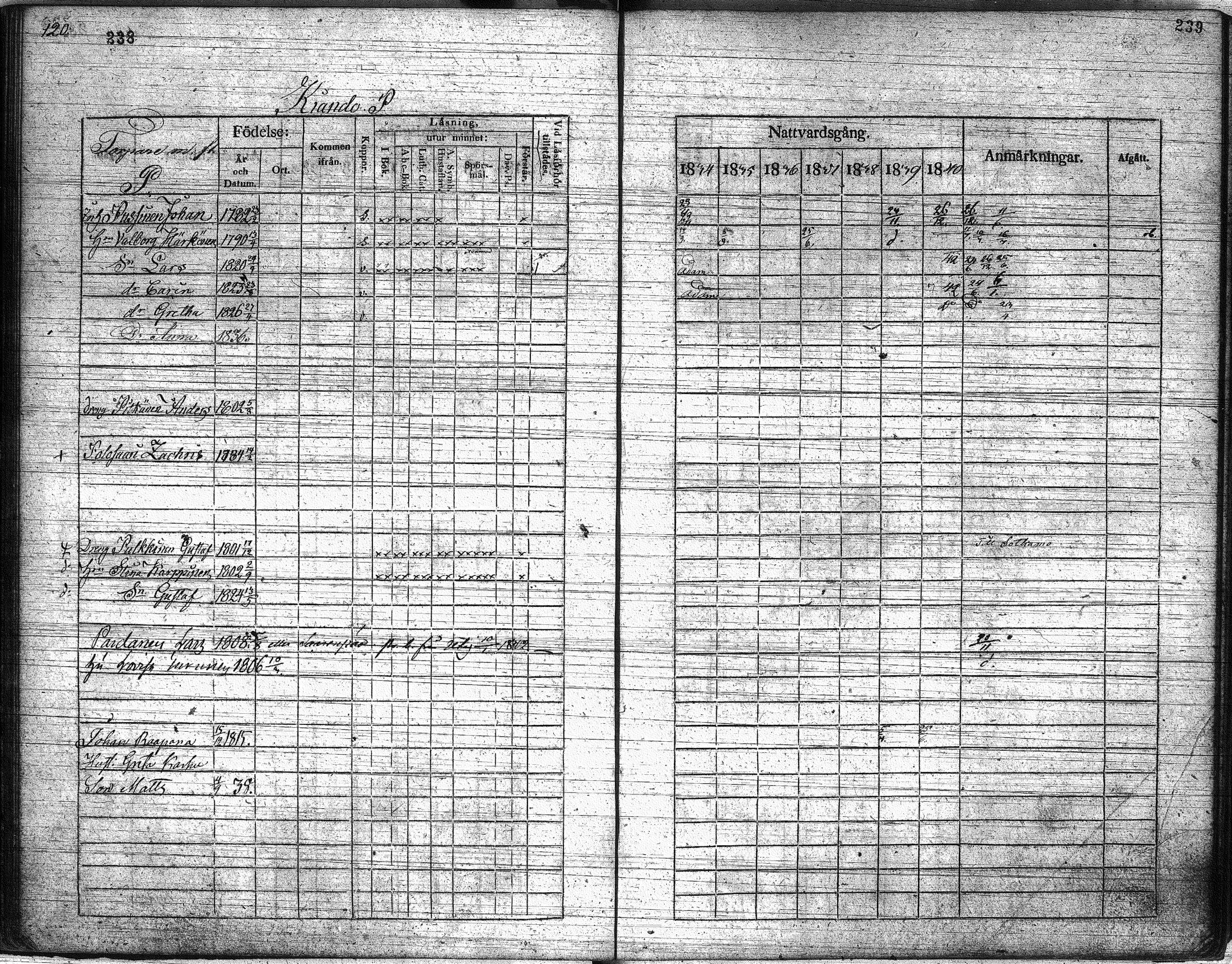 [ kuvat/121.jpg ]