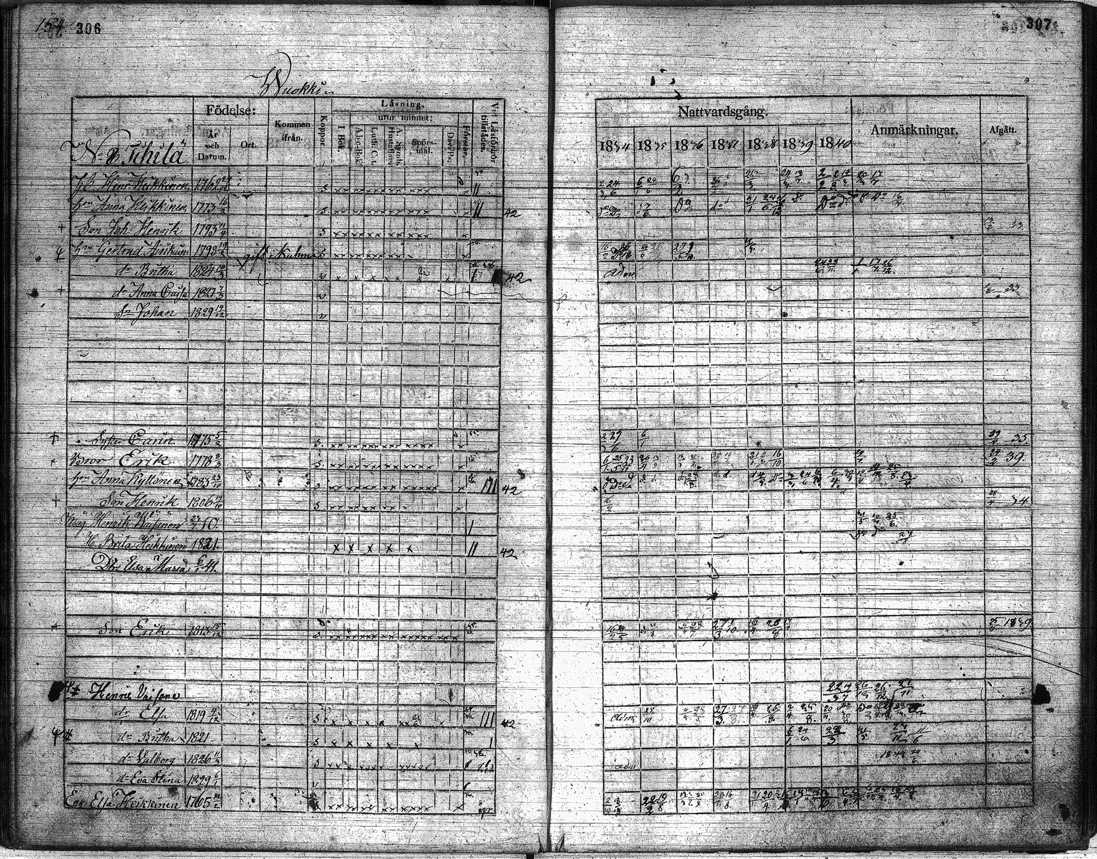 [ kuvat/155.jpg ]