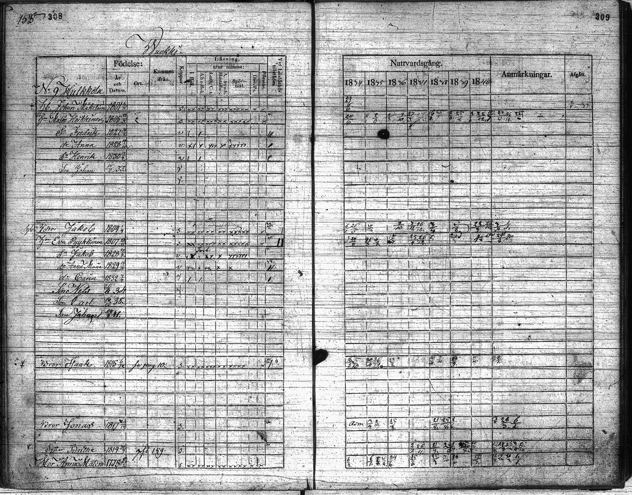 [ kuvat/156.jpg ]