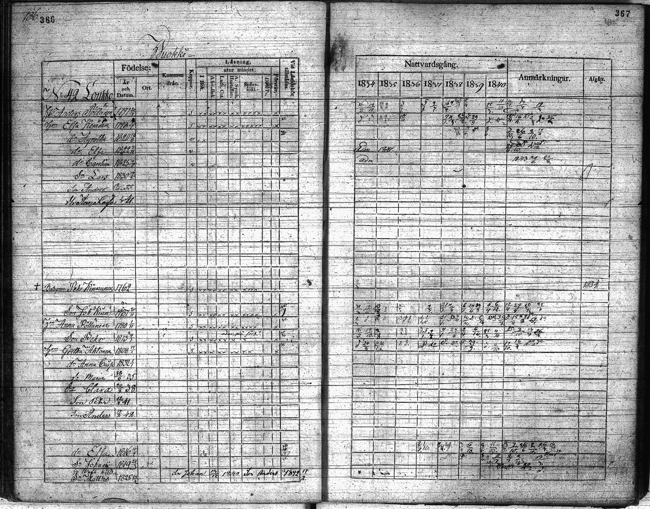 [ kuvat/185.jpg ]